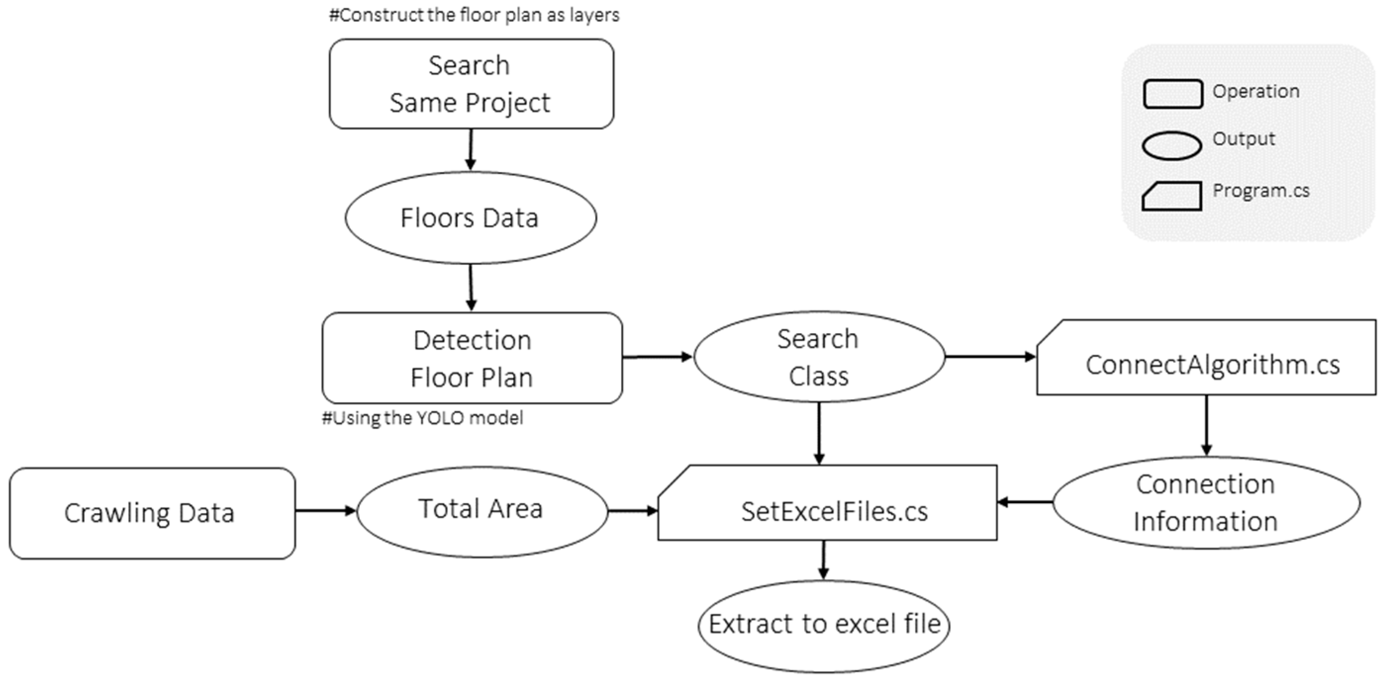 Applsci 14 07095 g005