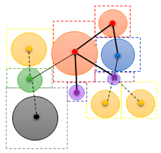 Applsci 14 07095 i010