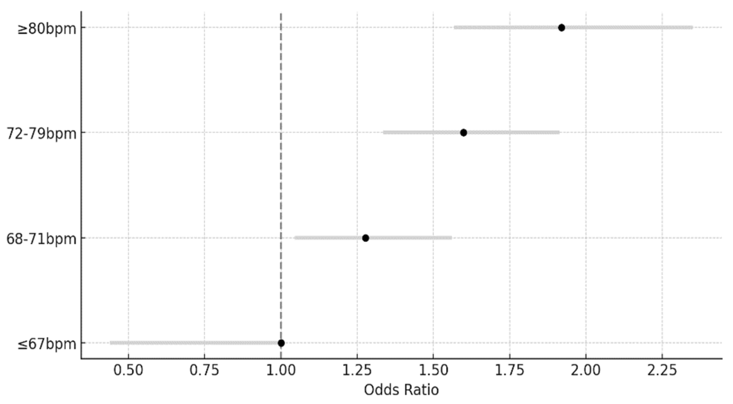Applsci 14 07096 g002