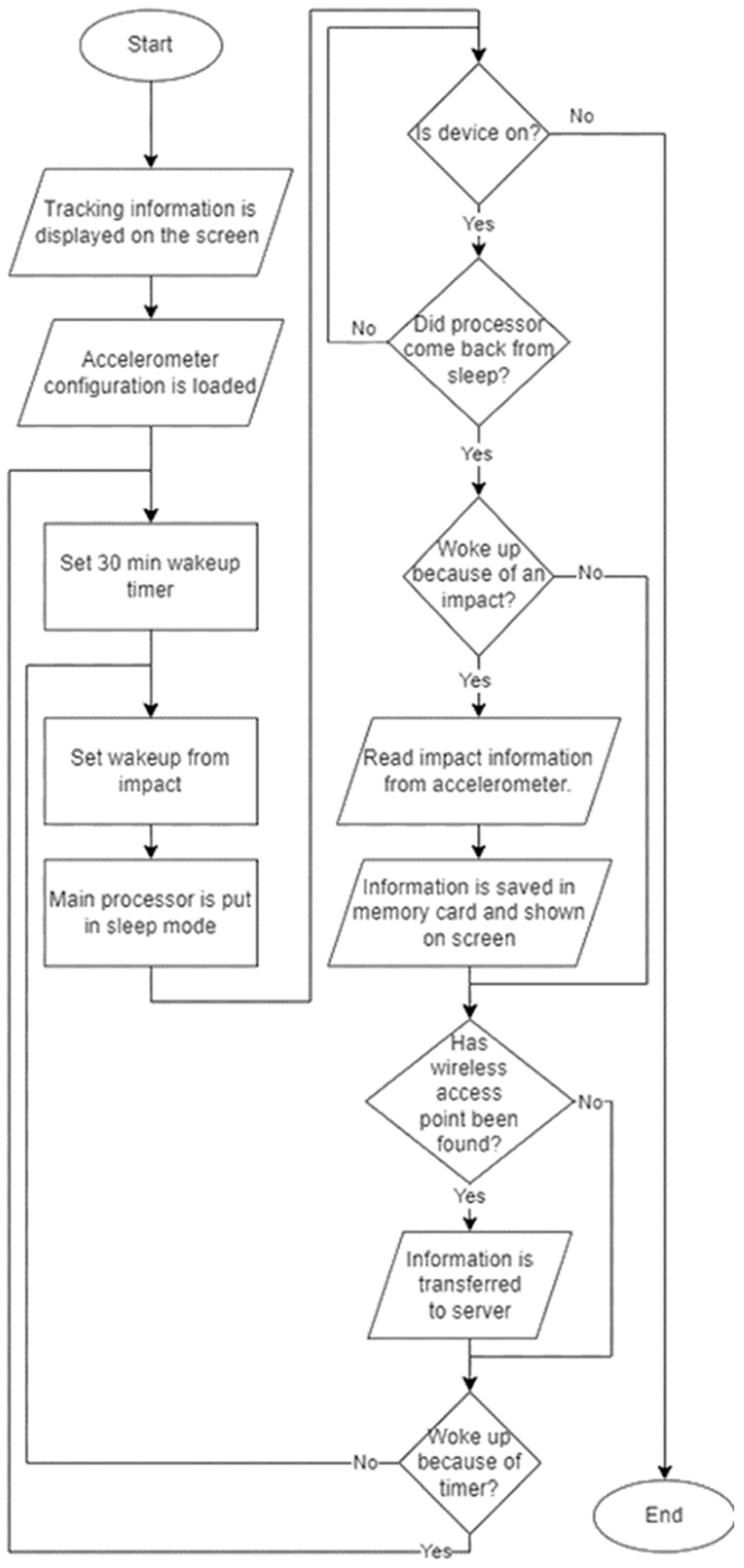 Applsci 14 07102 g006