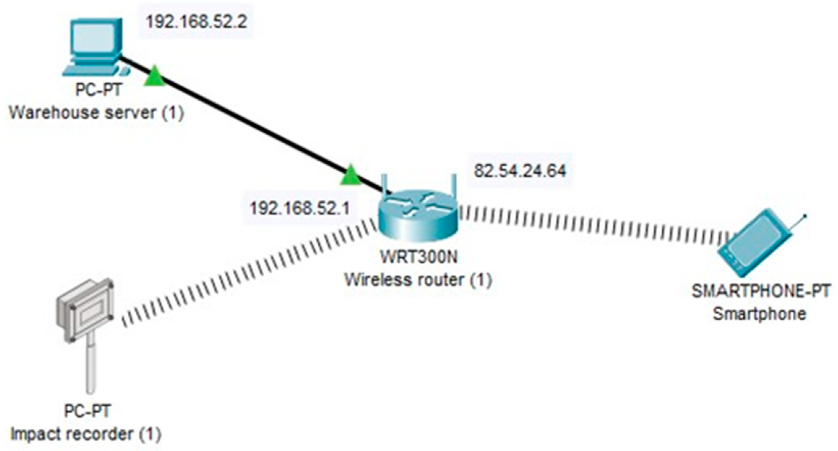Applsci 14 07102 g008