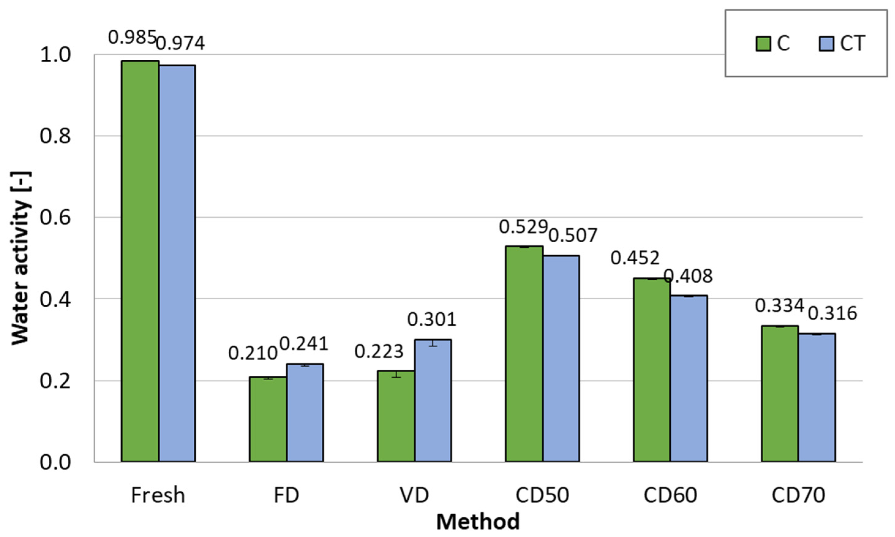 Applsci 14 07105 g001
