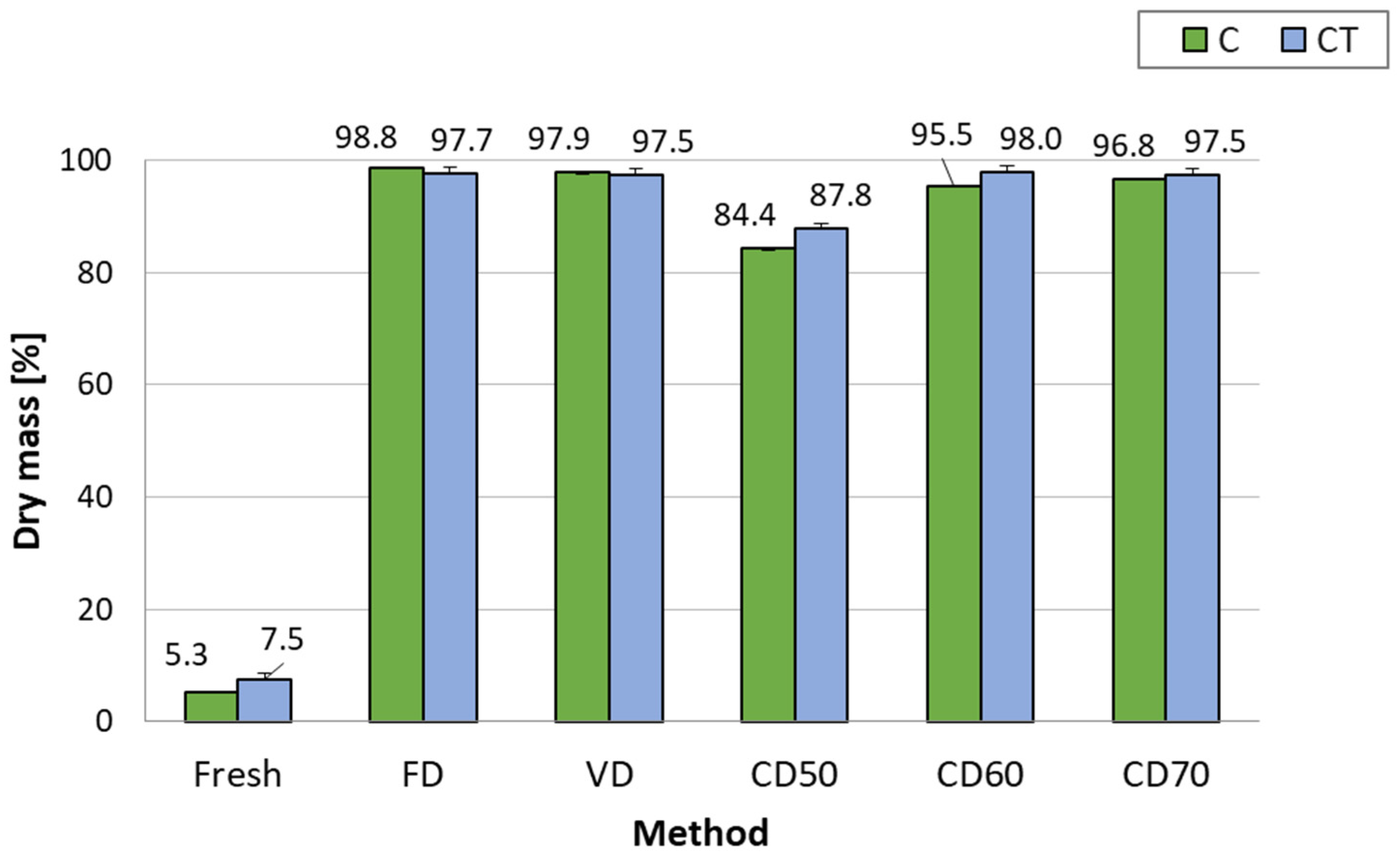 Applsci 14 07105 g002
