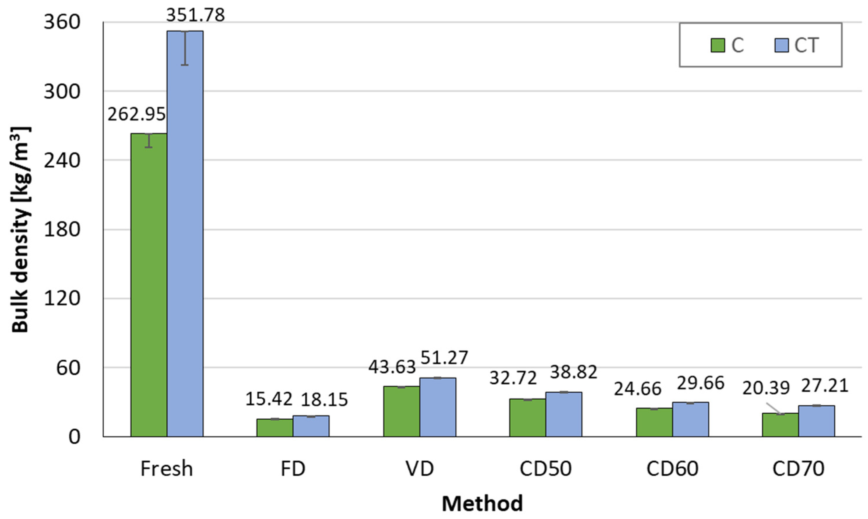 Applsci 14 07105 g003