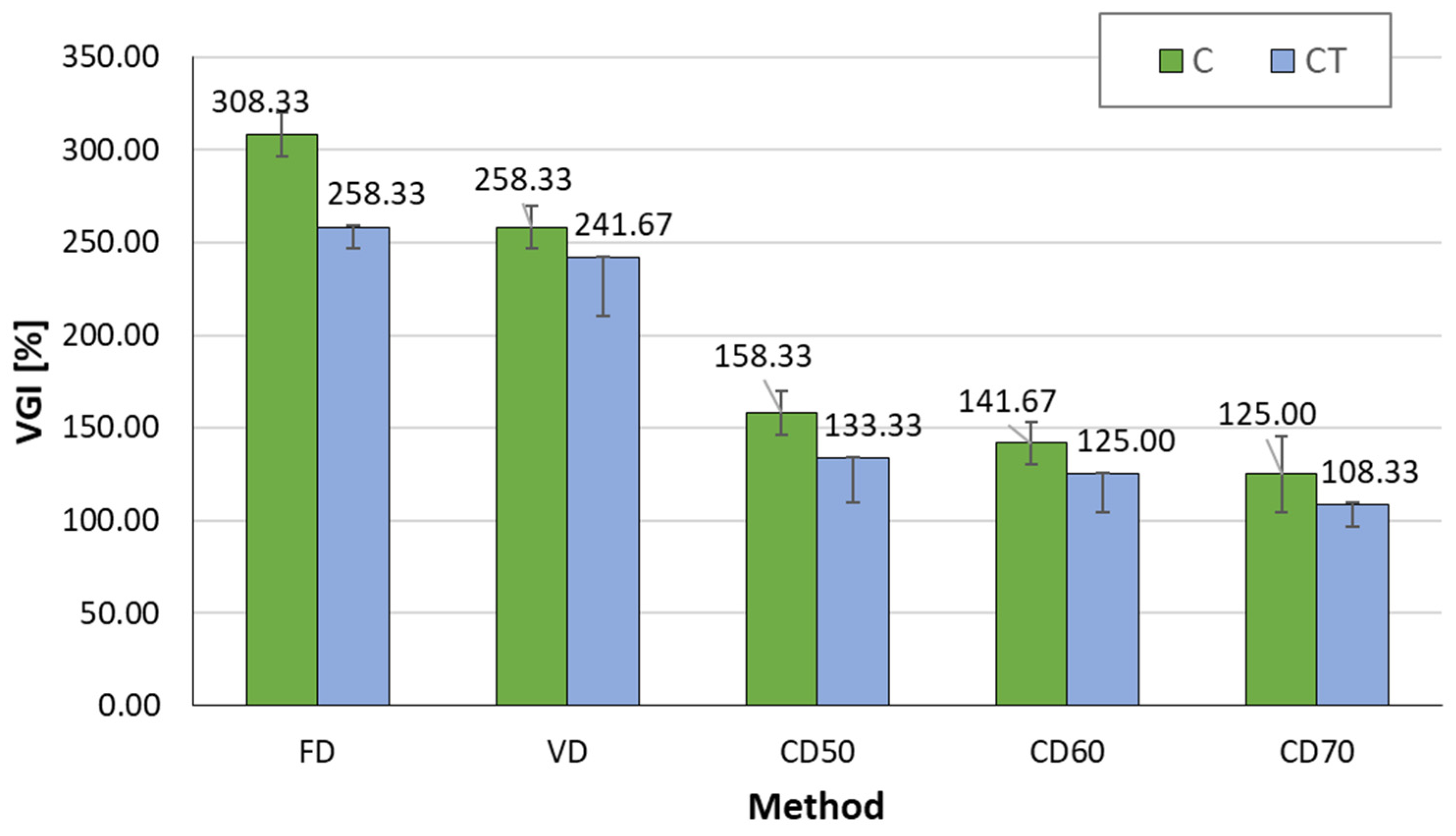 Applsci 14 07105 g004
