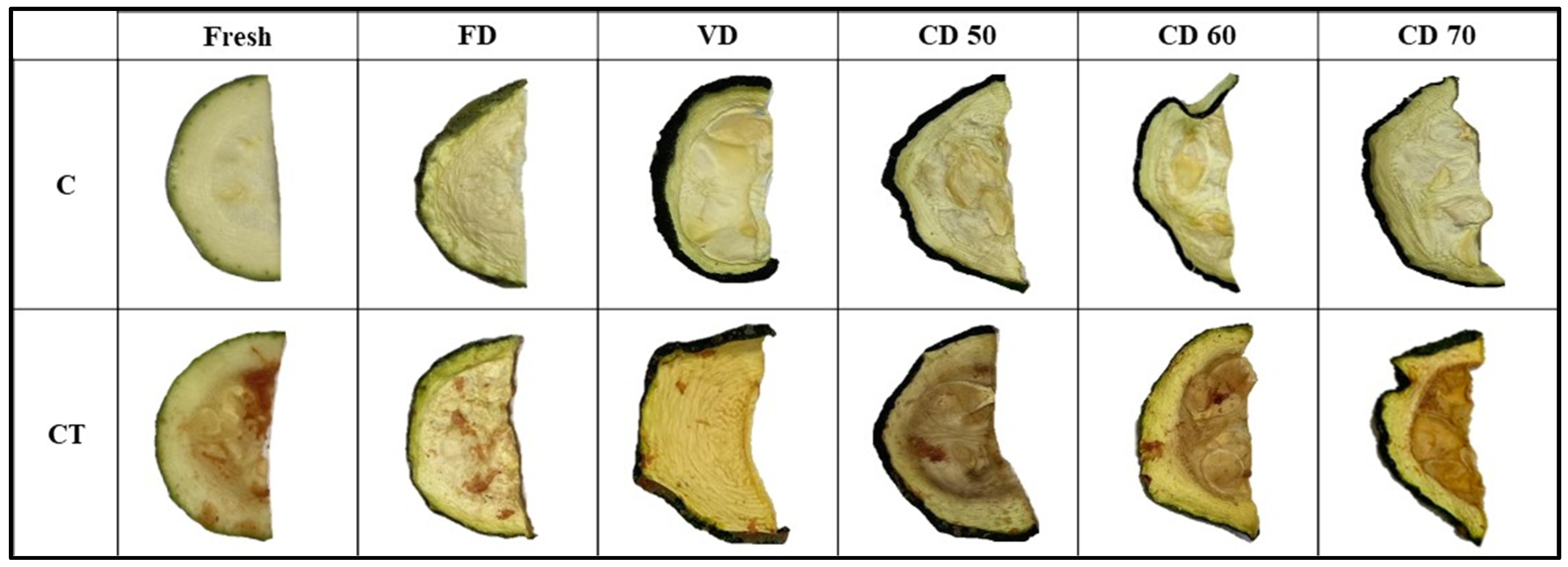Applsci 14 07105 g006