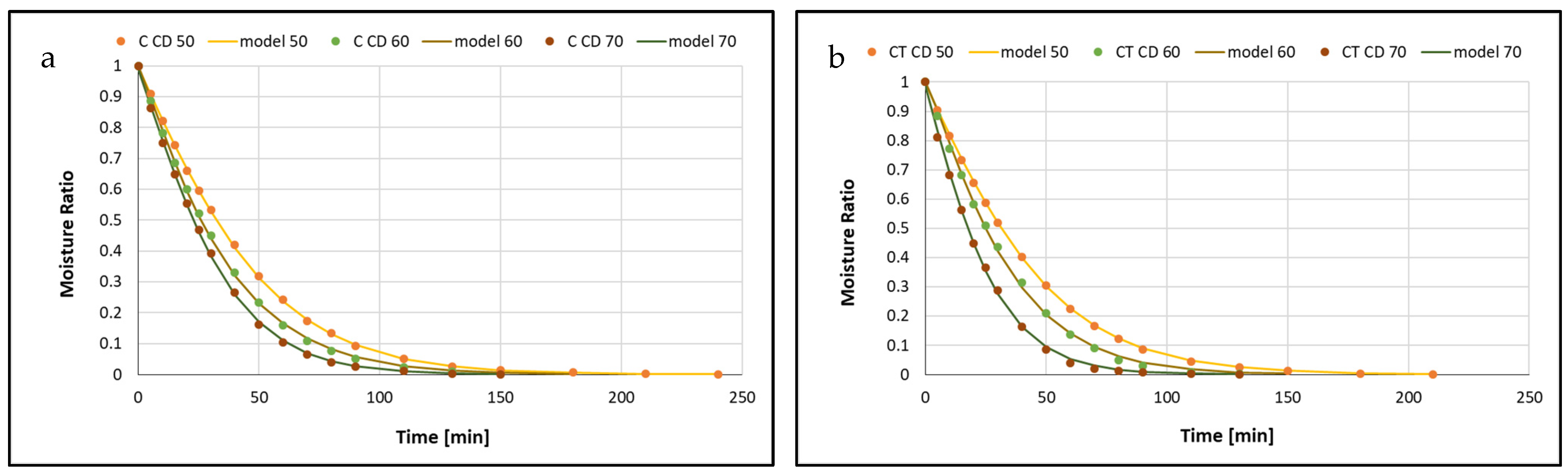 Applsci 14 07105 g007
