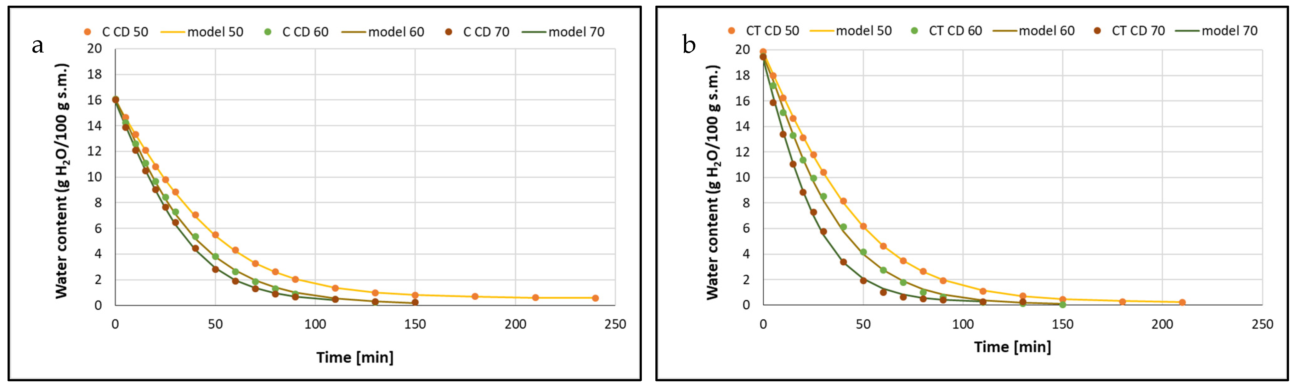 Applsci 14 07105 g008