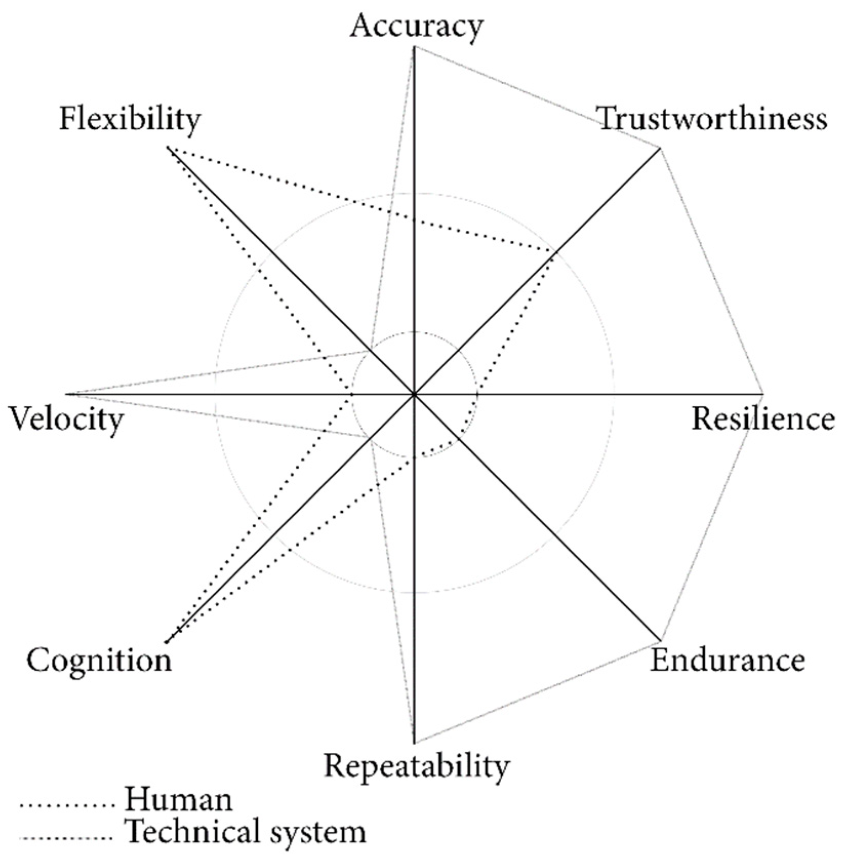Applsci 14 07108 g001