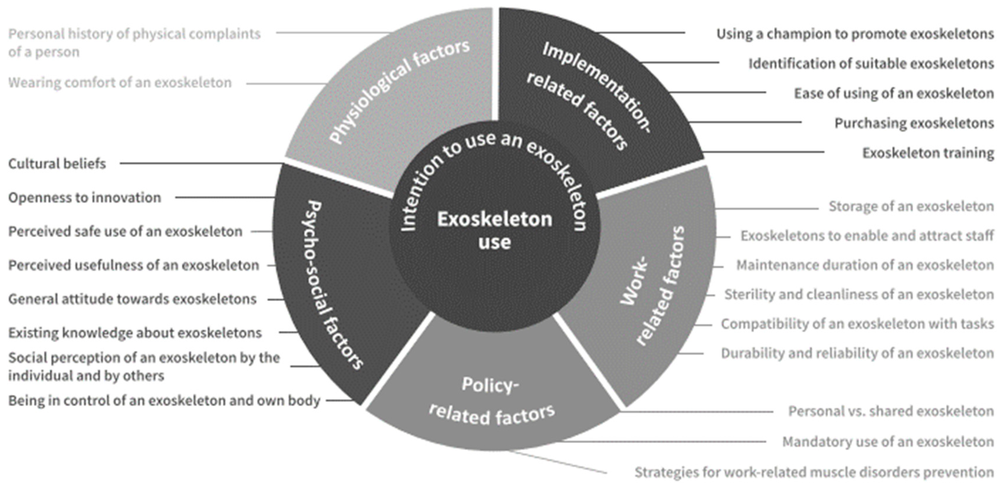 Applsci 14 07108 g004