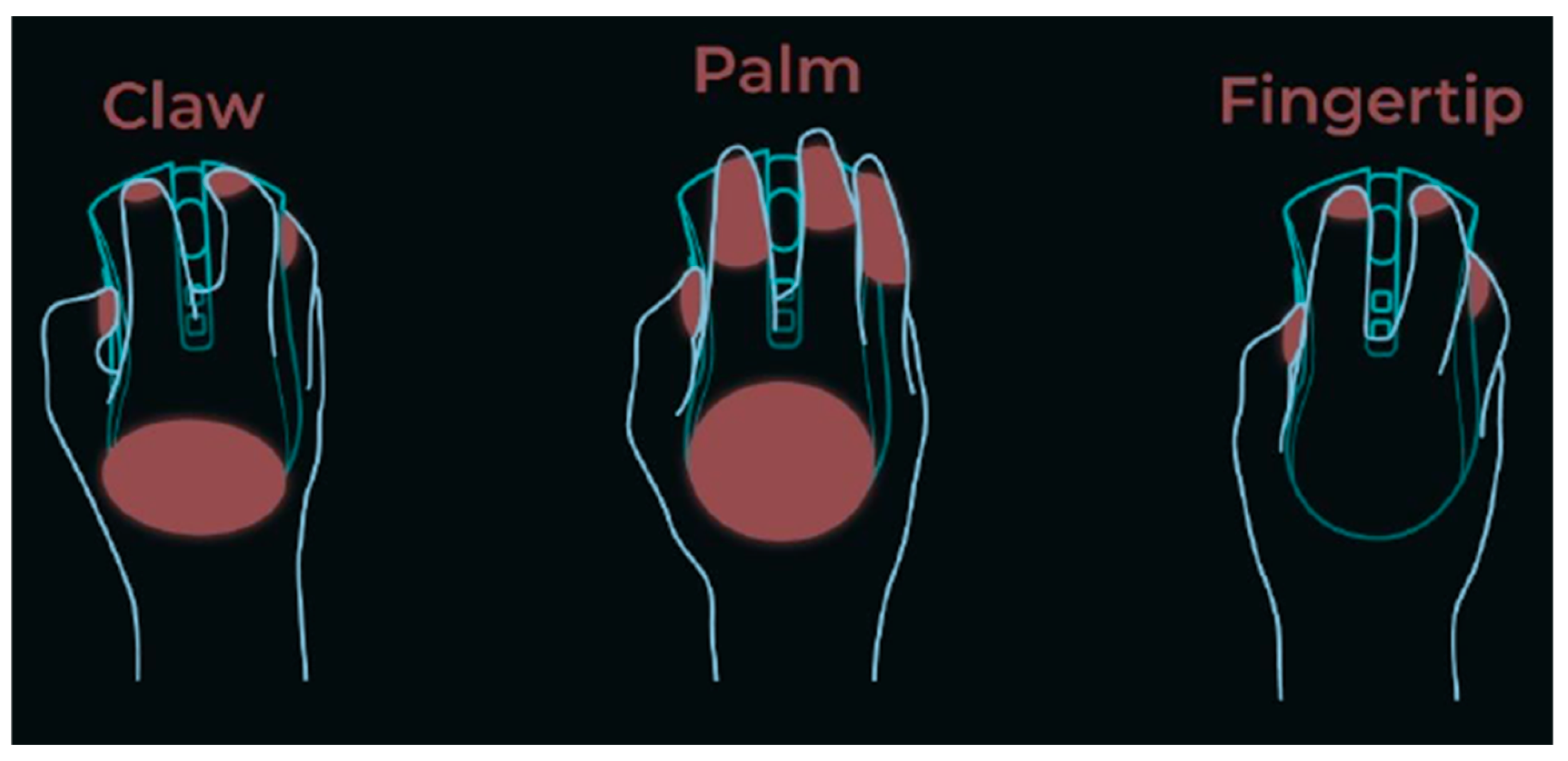 Applsci 14 07112 g001