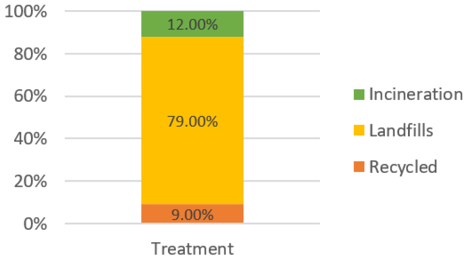 Applsci 14 07113 g001