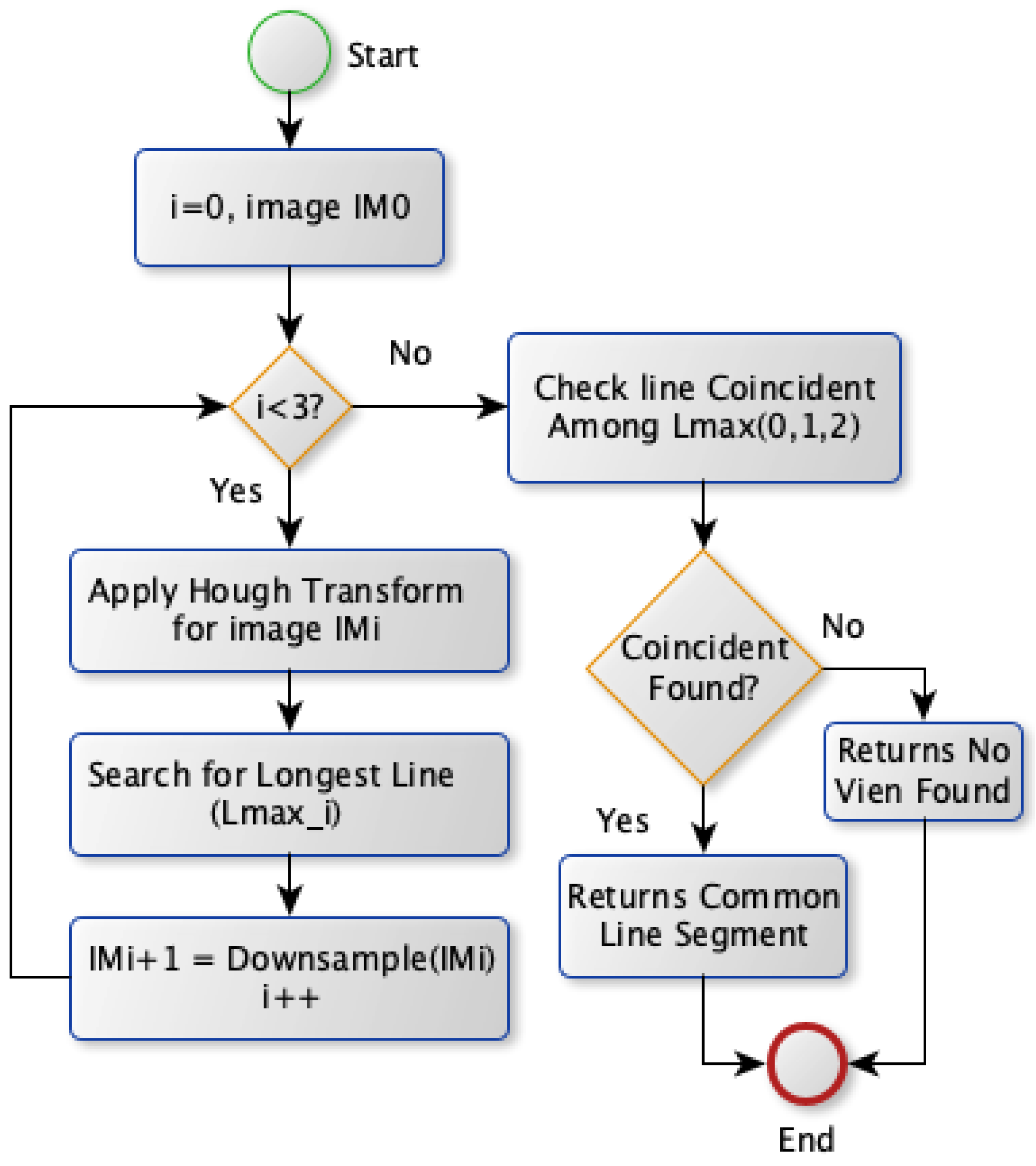 Applsci 14 07115 g008