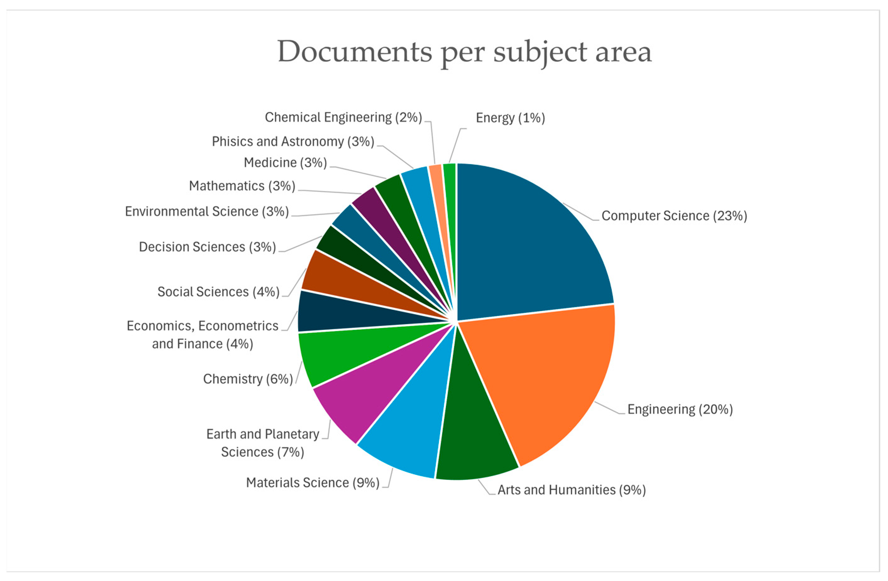 Applsci 14 07116 g004 Applsci 14 07116 g004