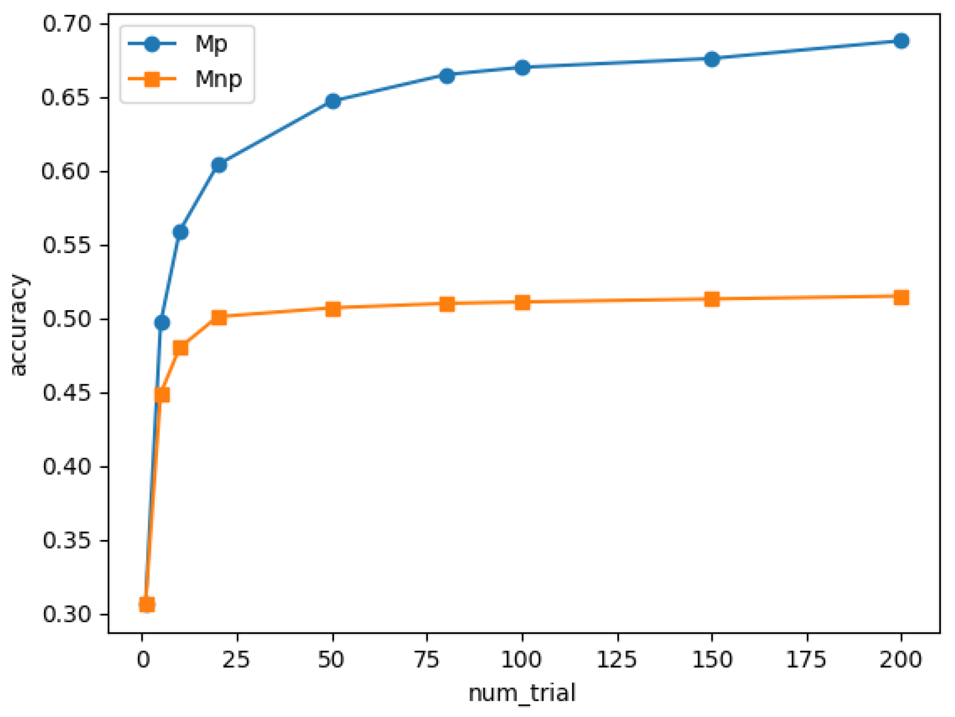 Applsci 14 07118 g002