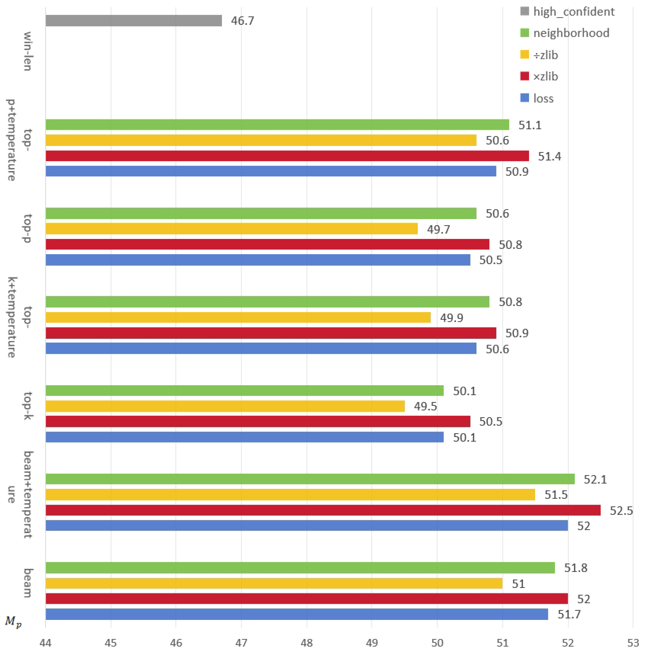 Applsci 14 07118 g003