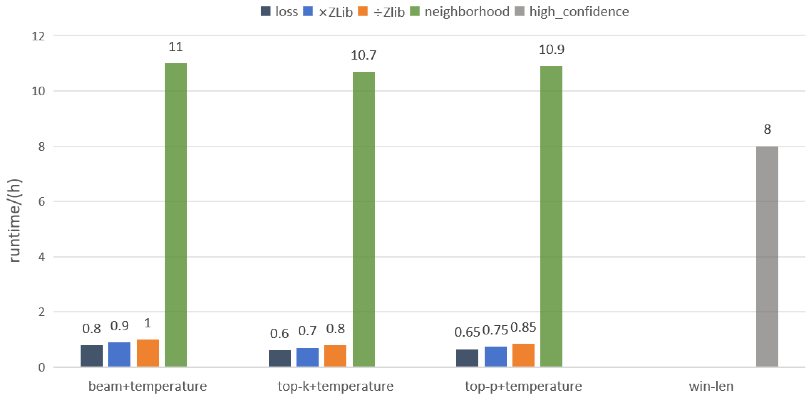 Applsci 14 07118 g004