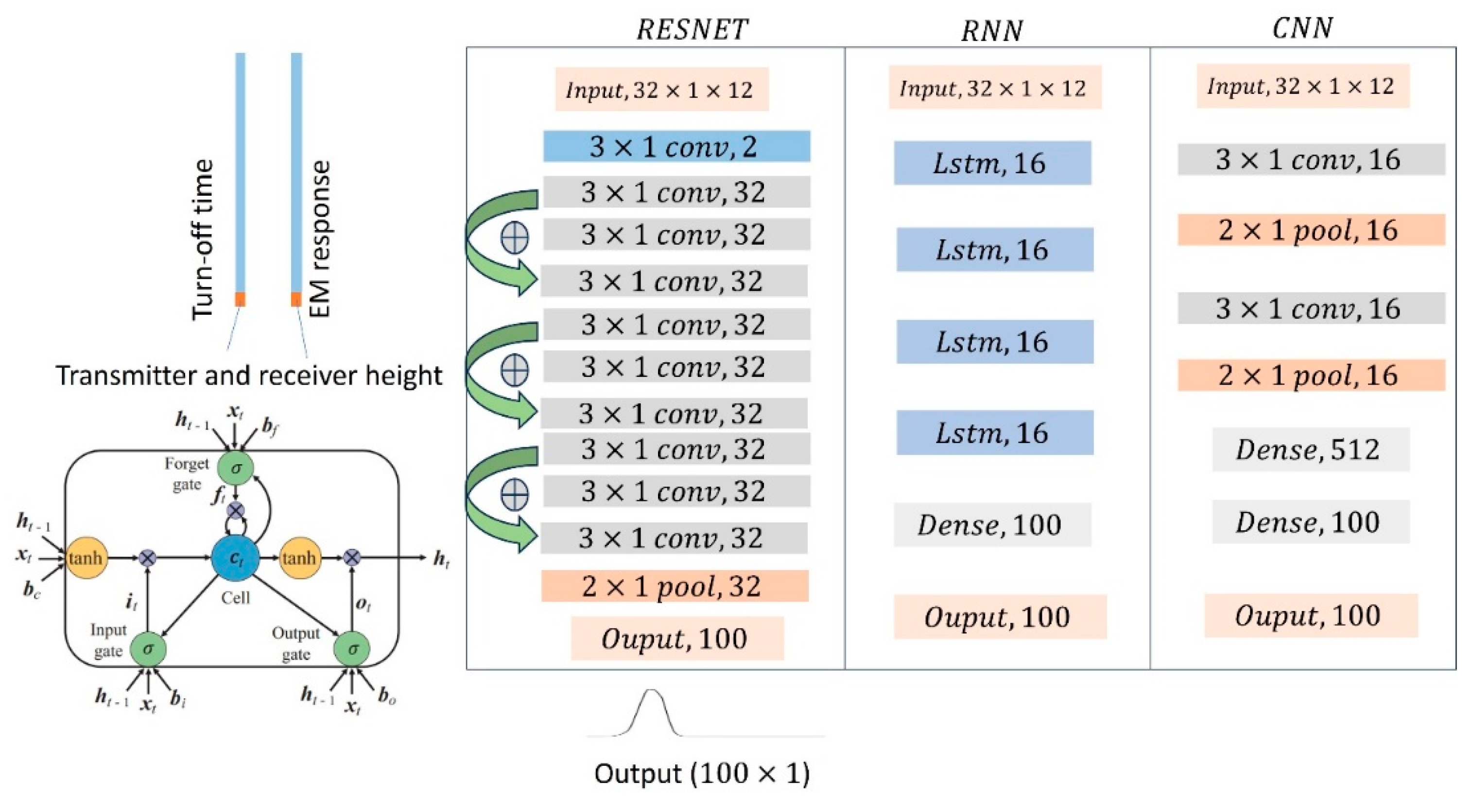 Applsci 14 07123 g001 Applsci 14 07123 g001