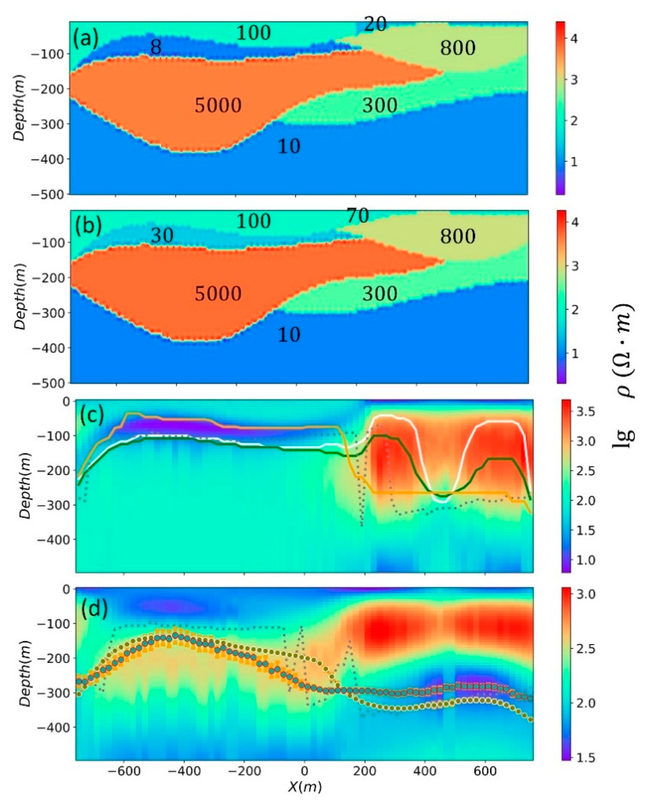 Applsci 14 07123 g003 Applsci 14 07123 g003