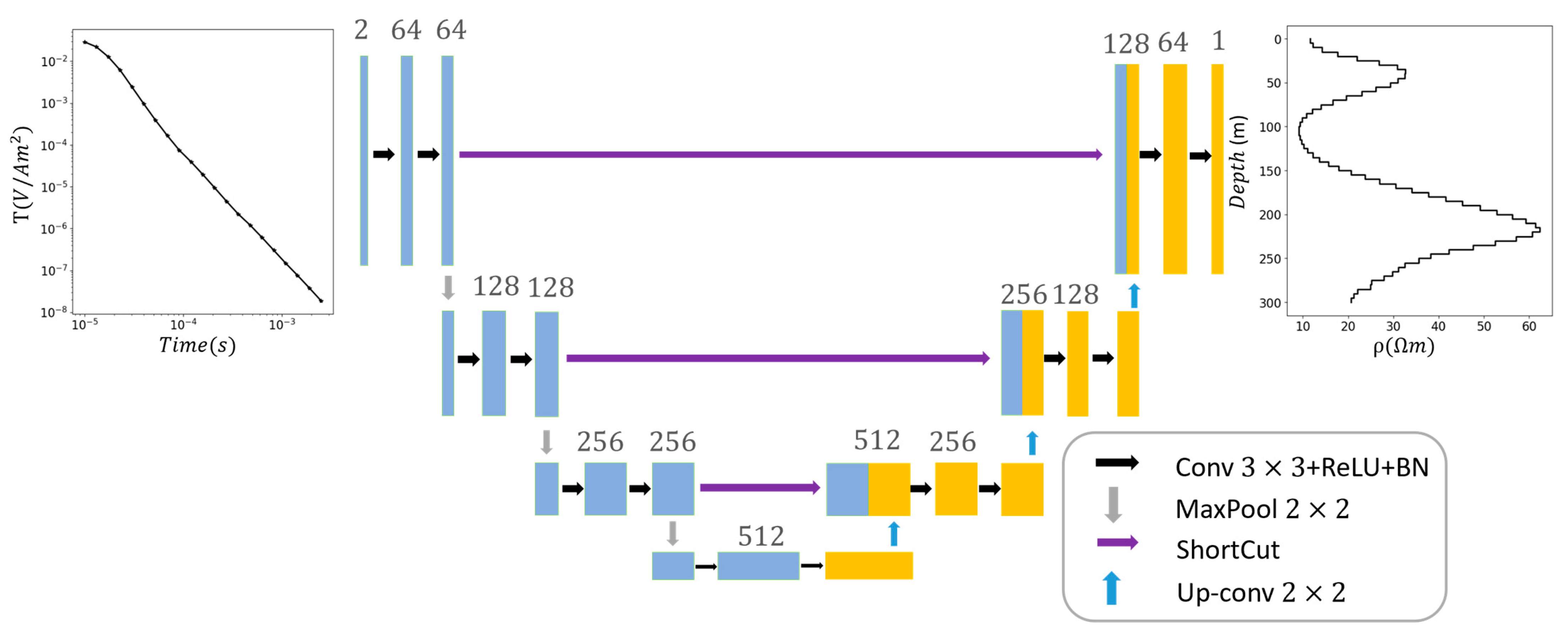 Applsci 14 07123 g005 Applsci 14 07123 g005