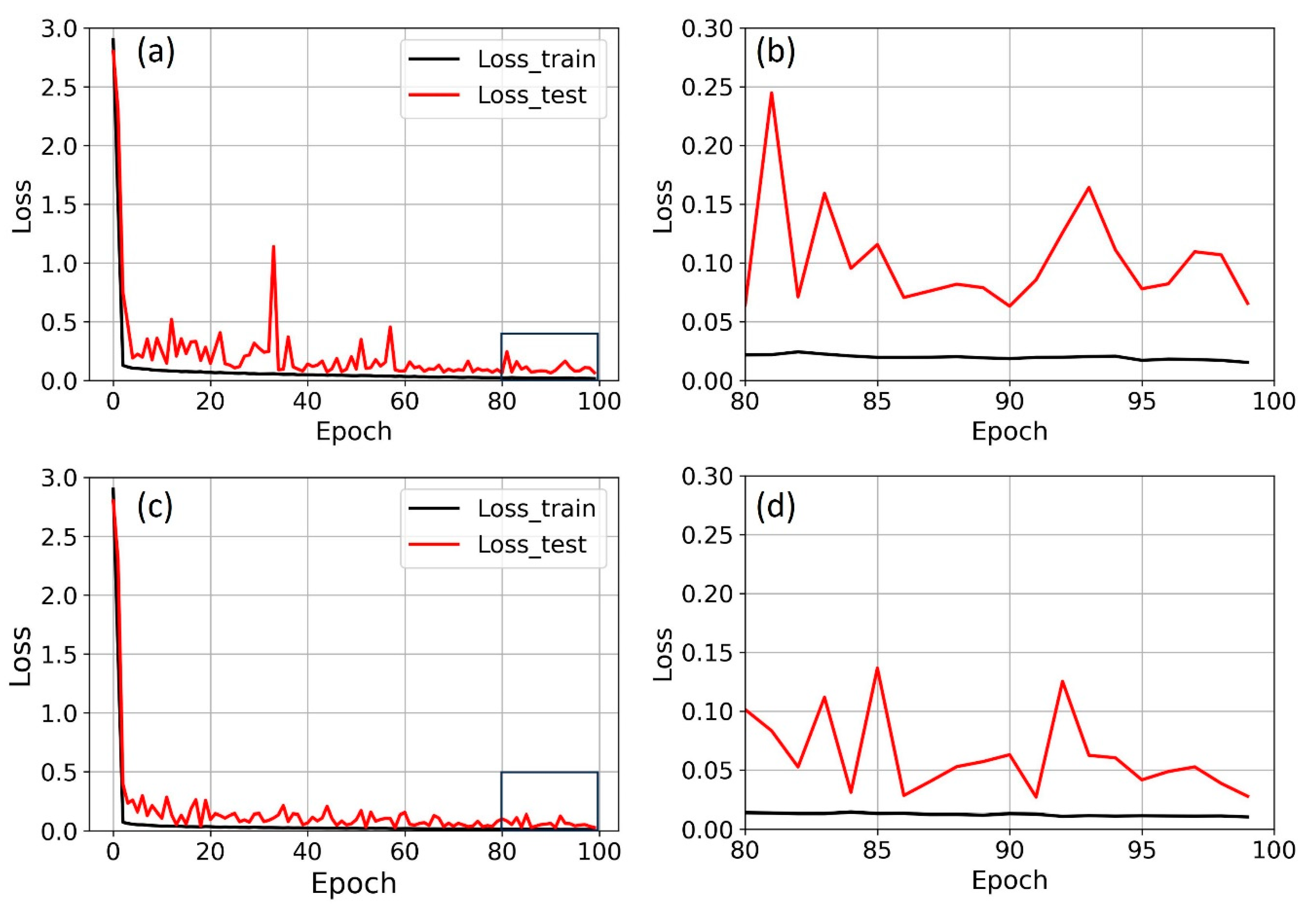 Applsci 14 07123 g006 Applsci 14 07123 g006