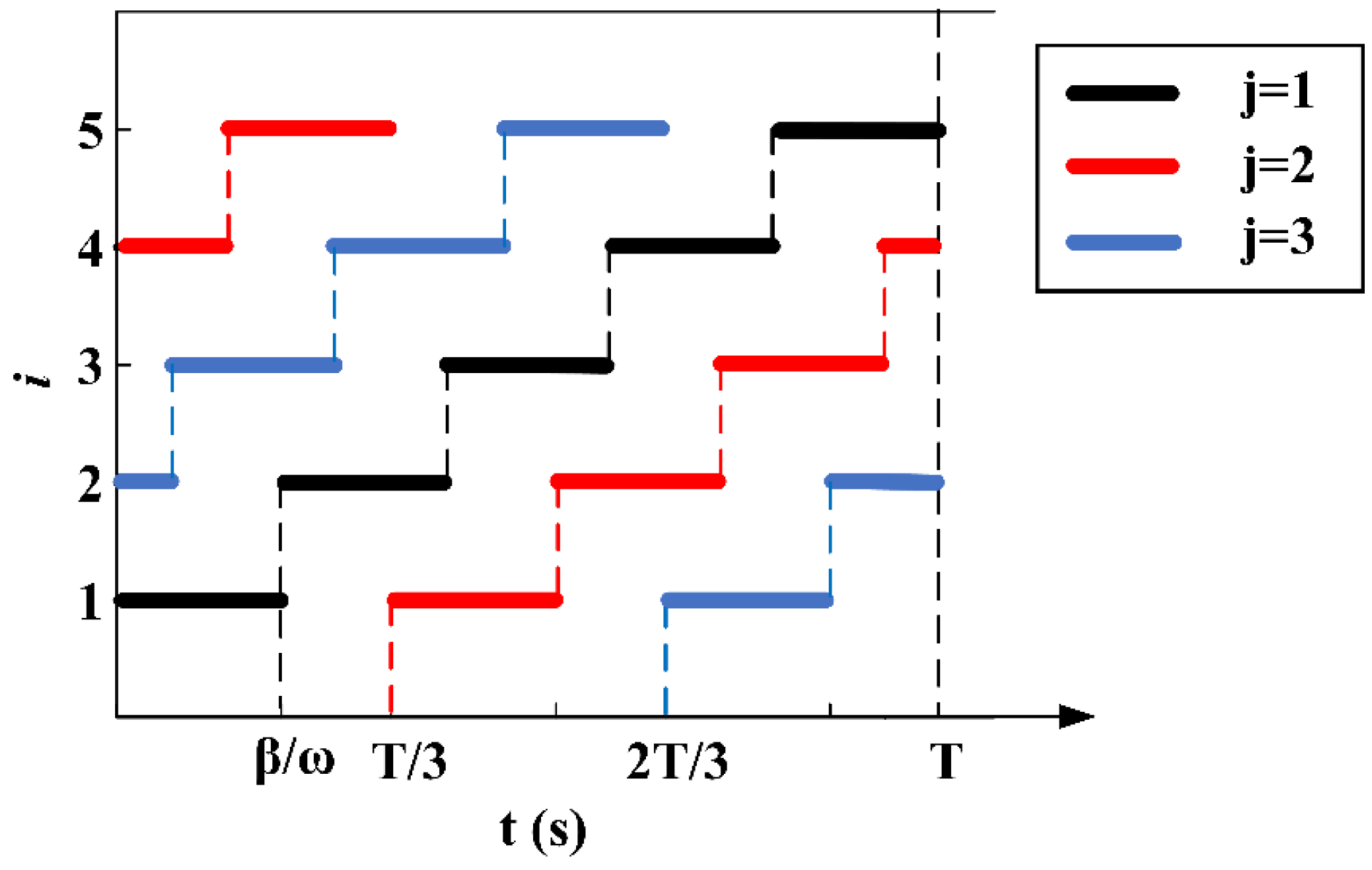 Applsci 14 07129 g007