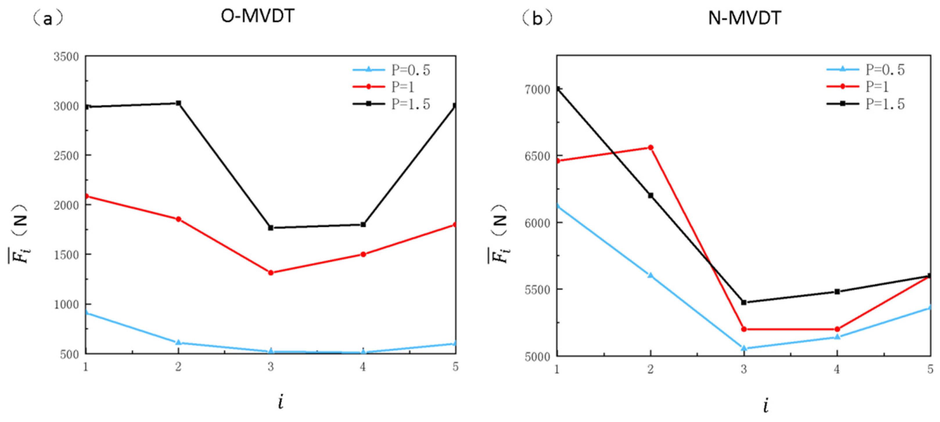 Applsci 14 07129 g016