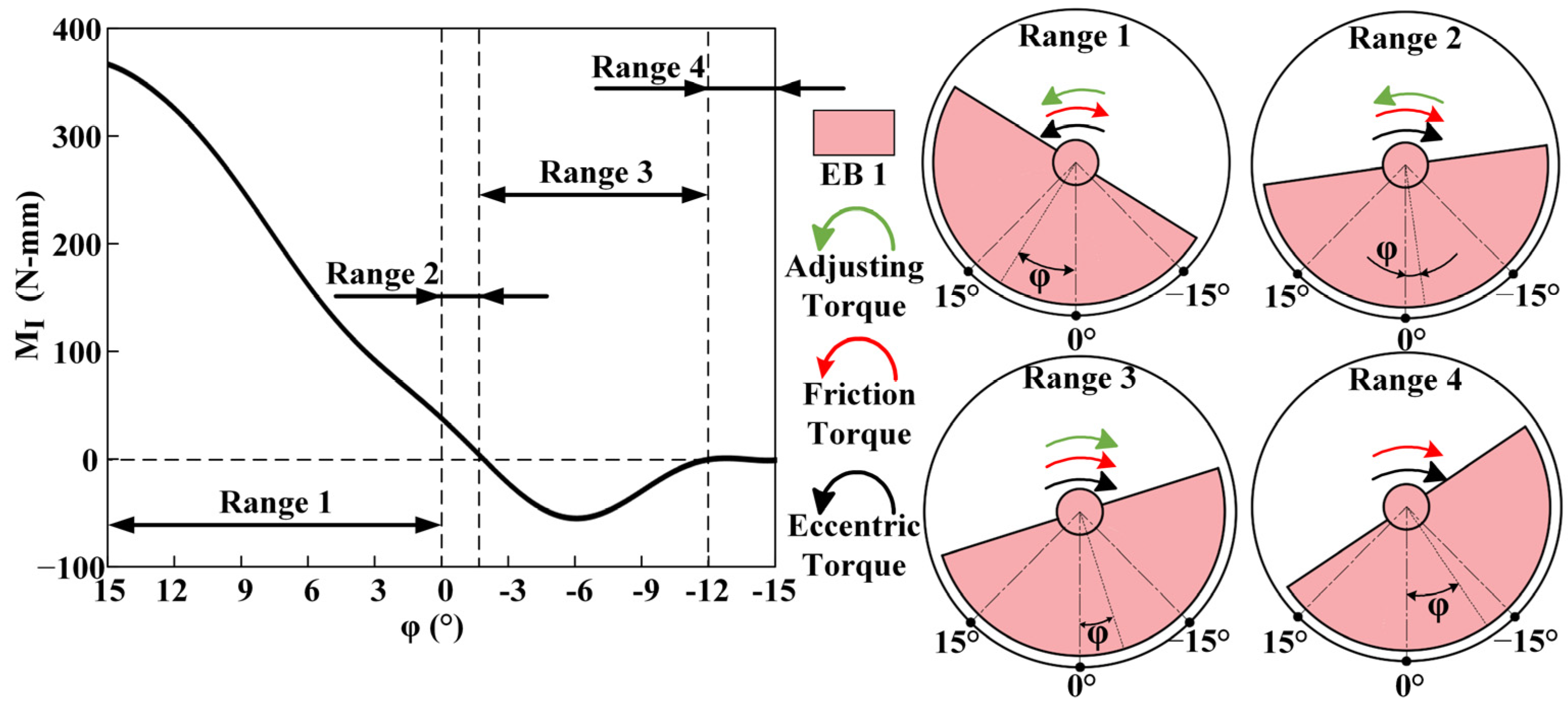 Applsci 14 07129 g019