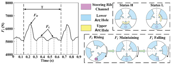 Applsci 14 07129 g021