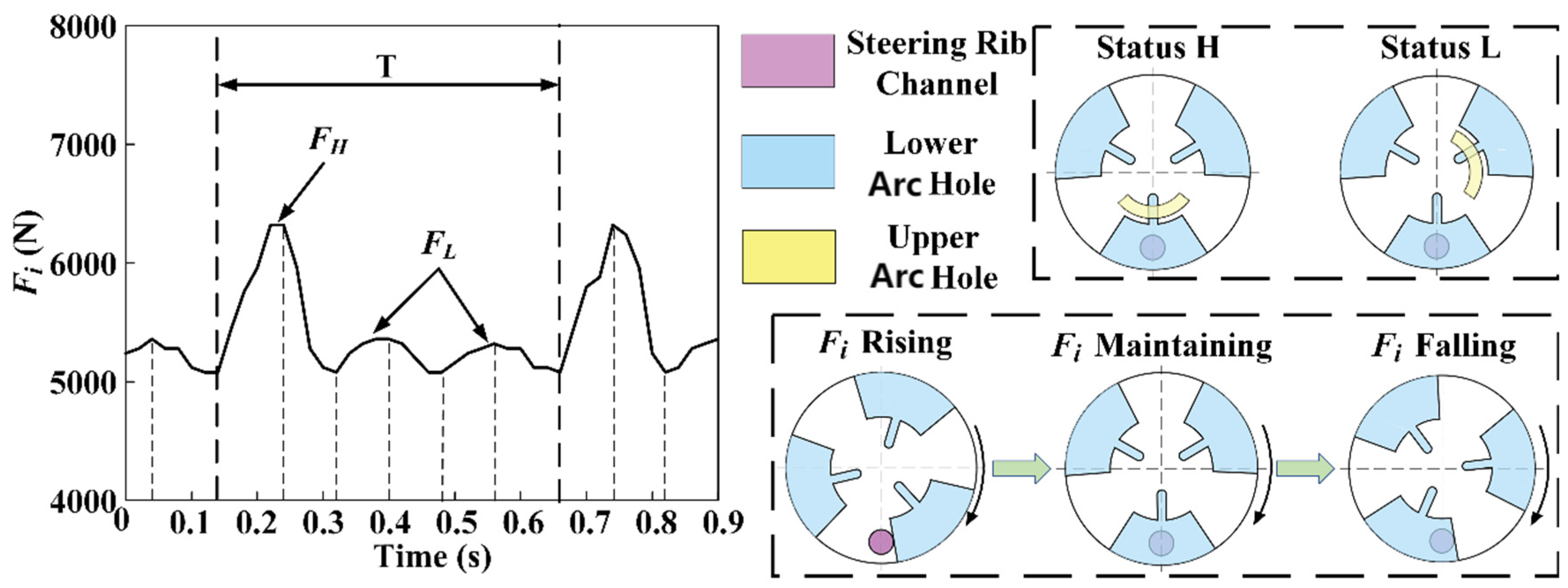 Applsci 14 07129 g021