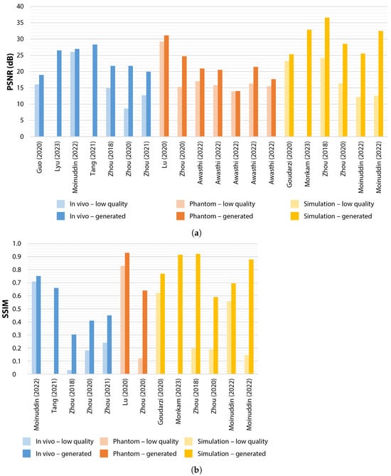 Applsci 14 07132 g003