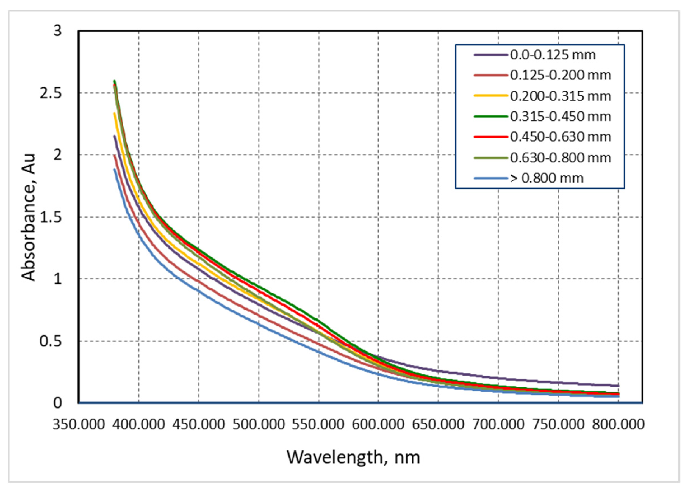 Applsci 14 07133 g005 Applsci 14 07133 g005
