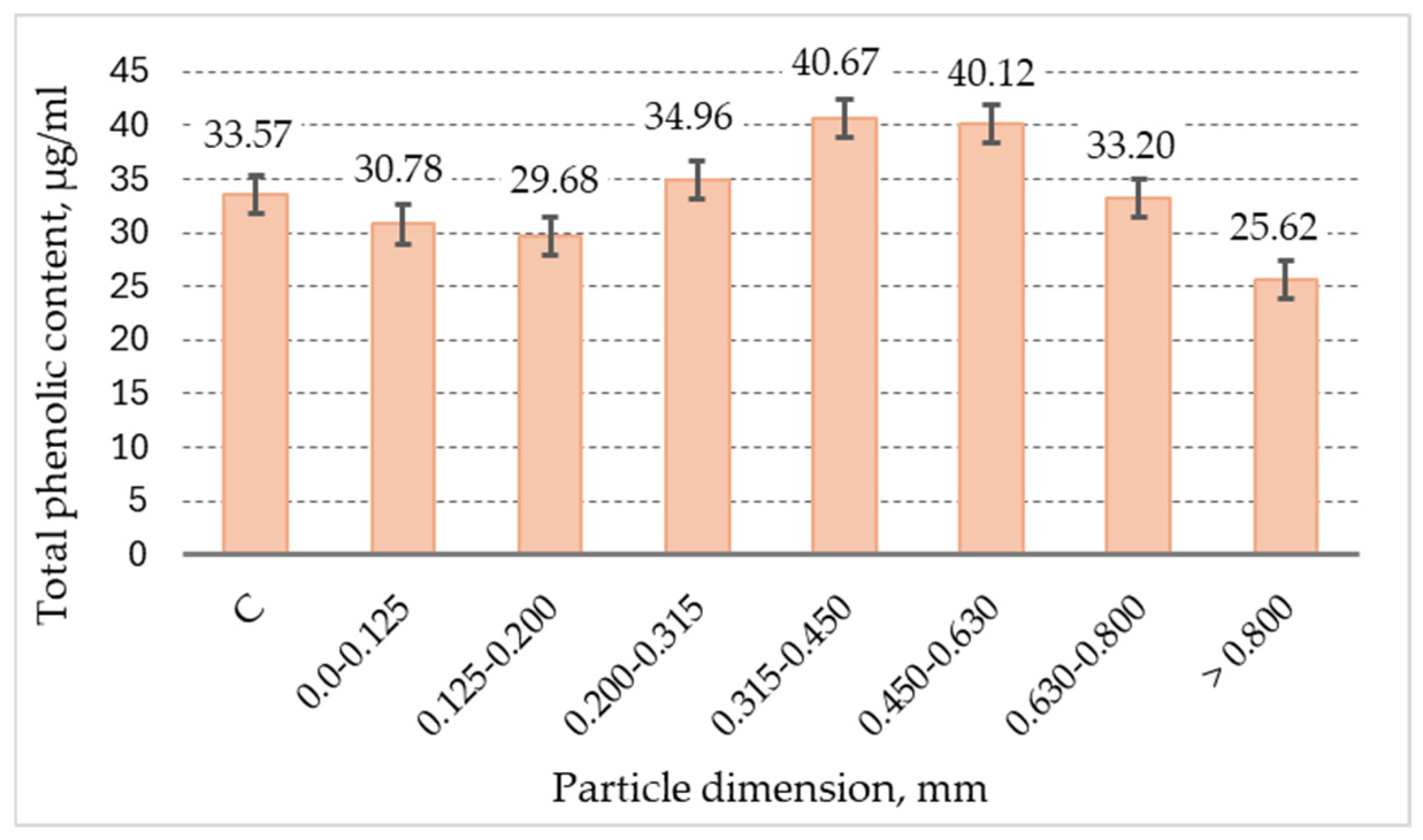 Applsci 14 07133 g006 Applsci 14 07133 g006