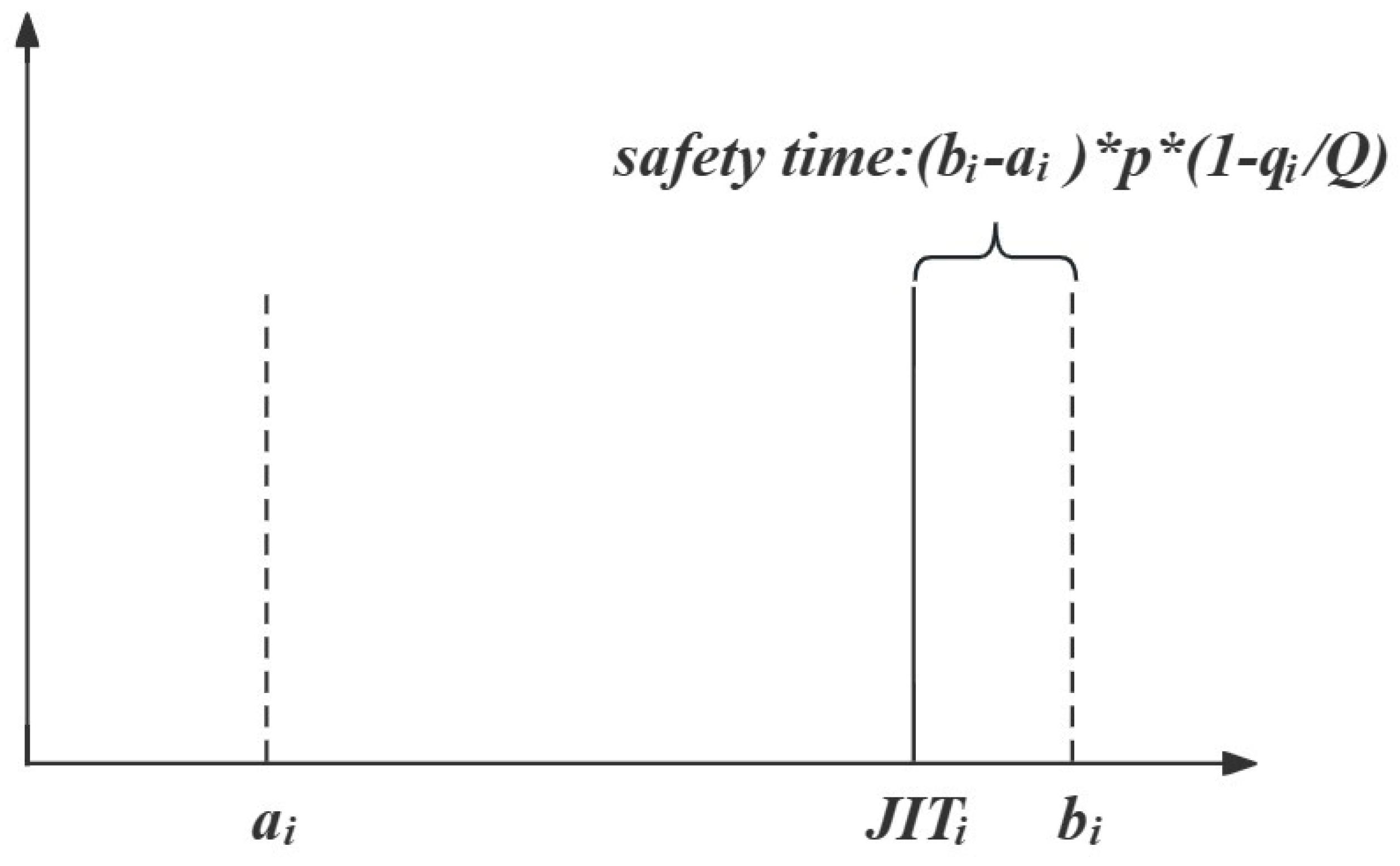 Applsci 14 07135 g001 Applsci 14 07135 g001