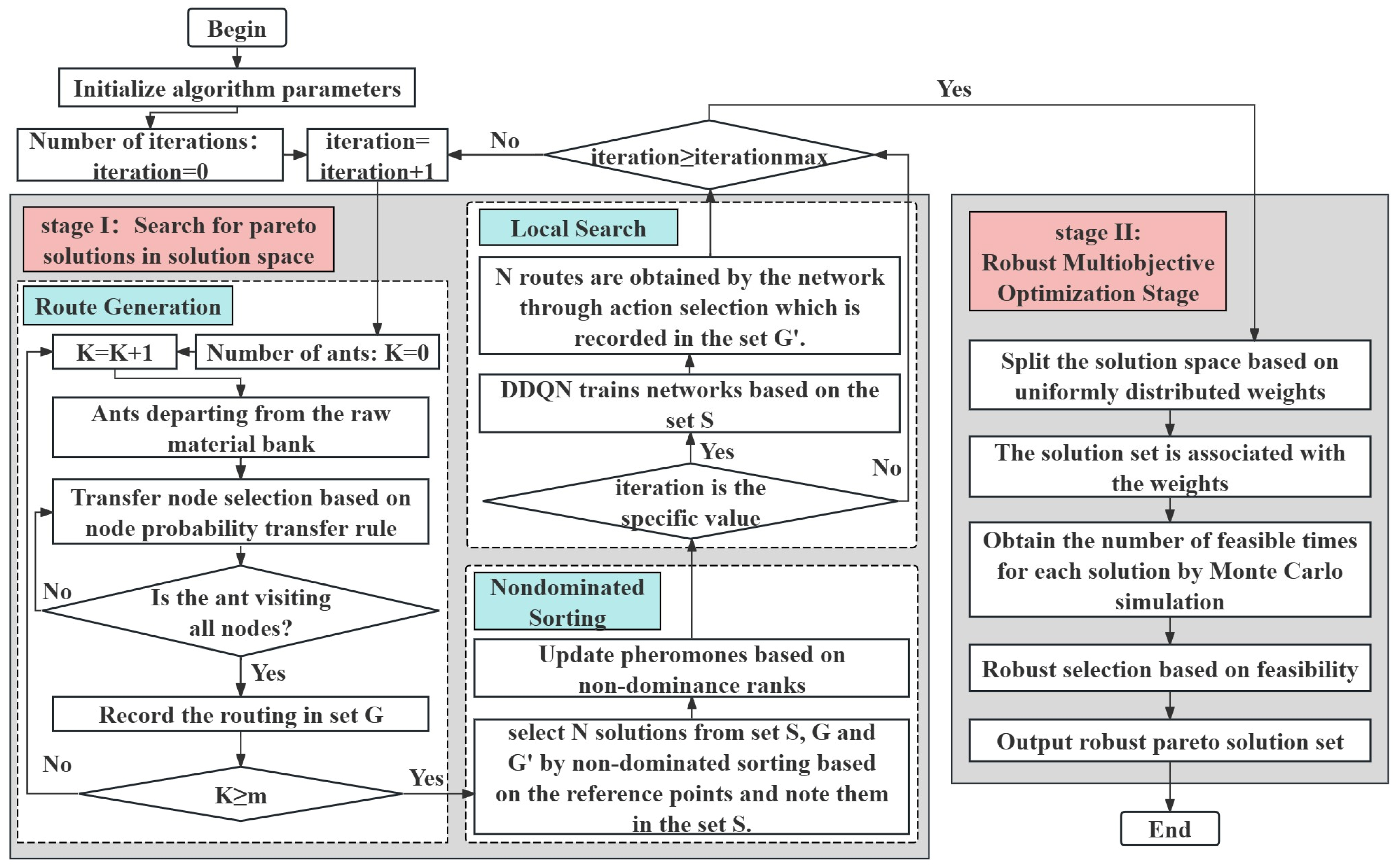 Applsci 14 07135 g003 Applsci 14 07135 g003