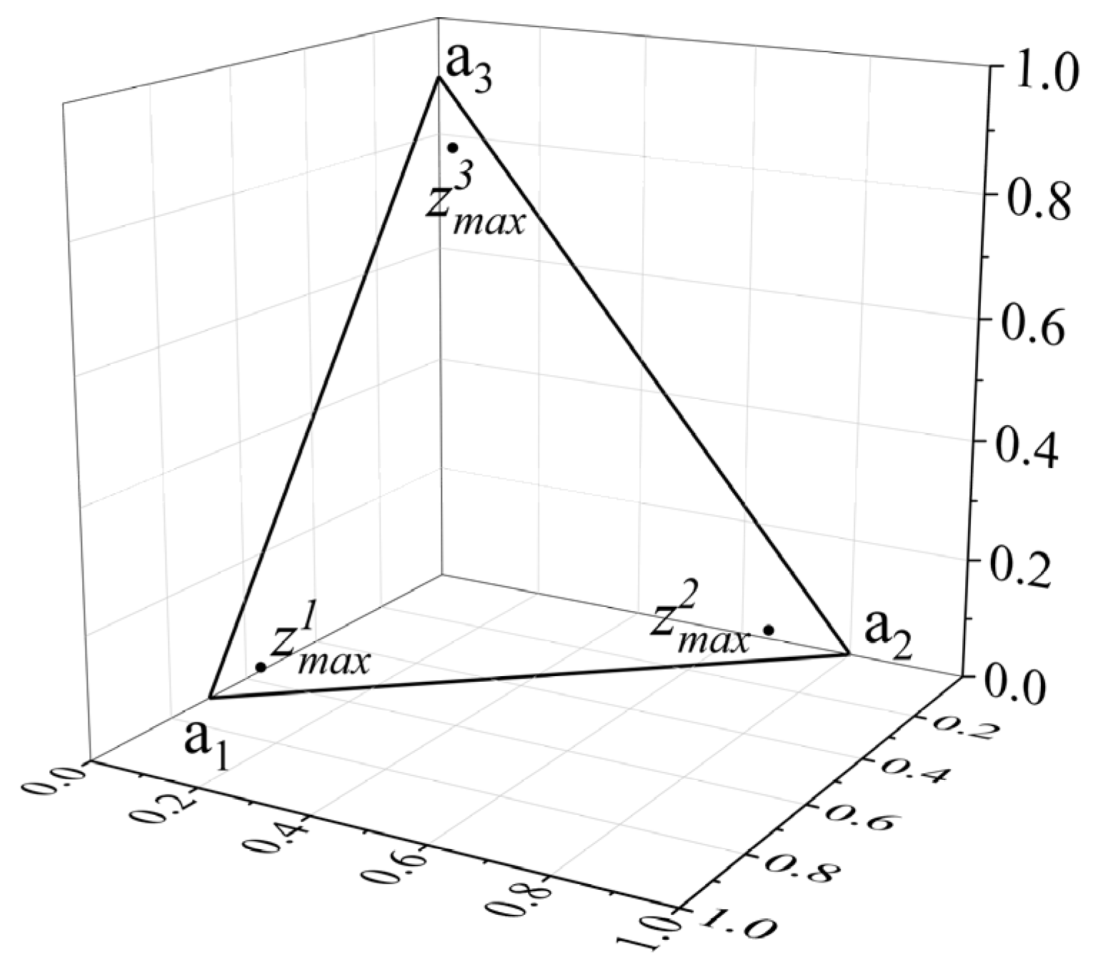 Applsci 14 07135 g005 Applsci 14 07135 g005