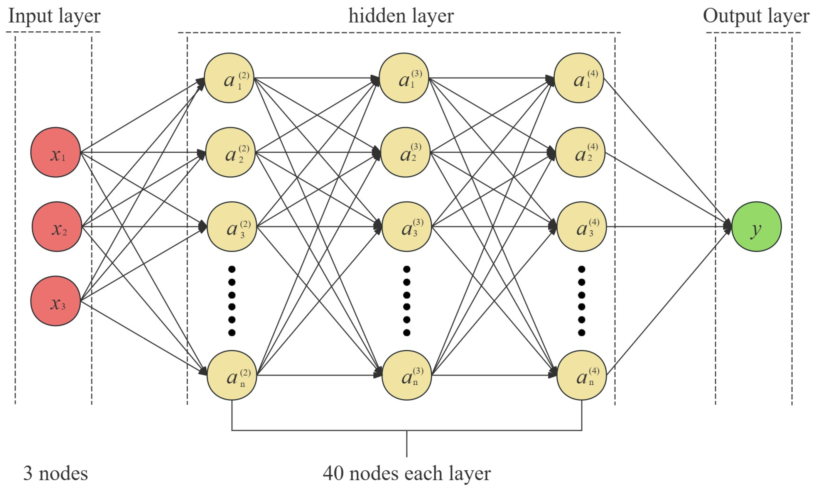 Applsci 14 07135 g006 Applsci 14 07135 g006