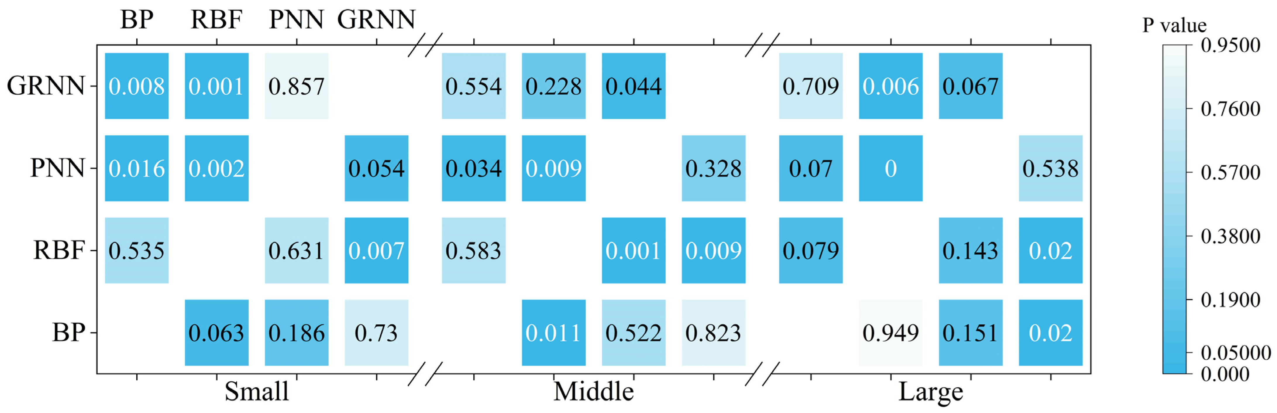 Applsci 14 07135 g016 Applsci 14 07135 g016