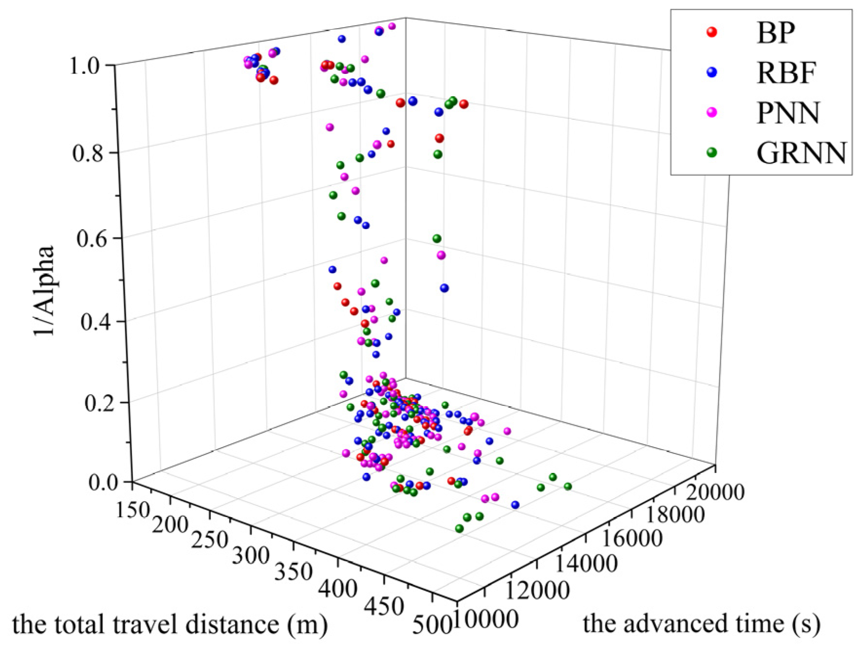 Applsci 14 07135 g017b Applsci 14 07135 g017b