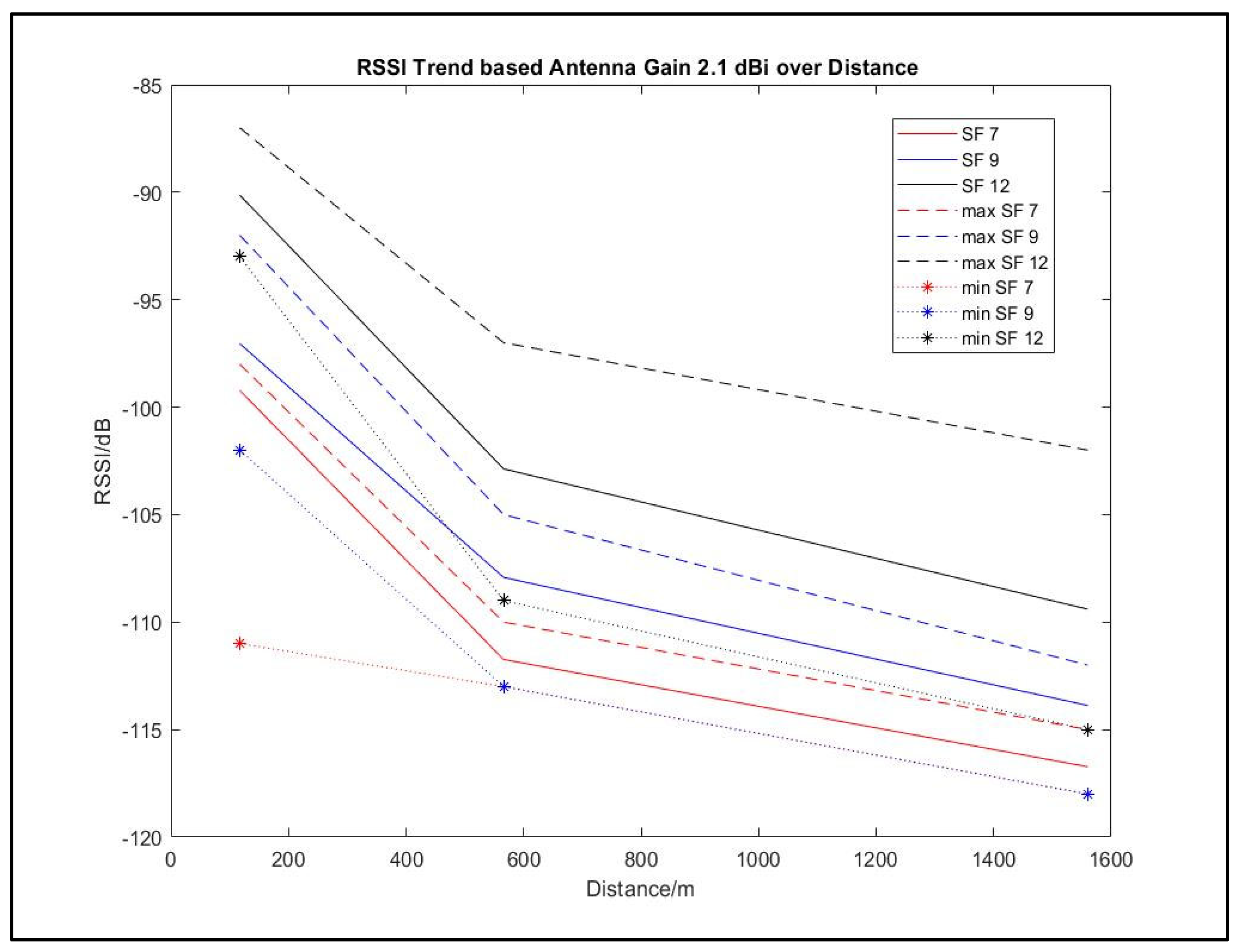 Applsci 14 07136 g009 Applsci 14 07136 g009