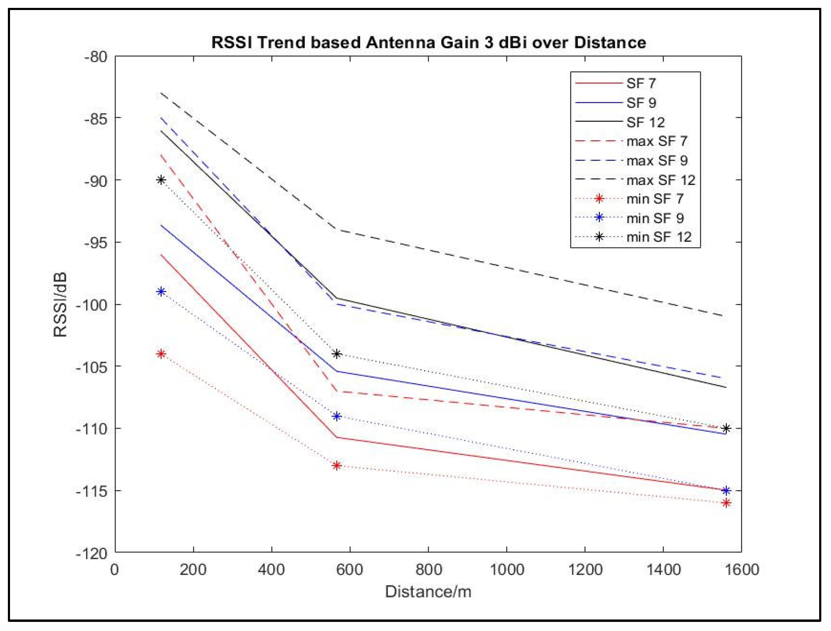 Applsci 14 07136 g010 Applsci 14 07136 g010
