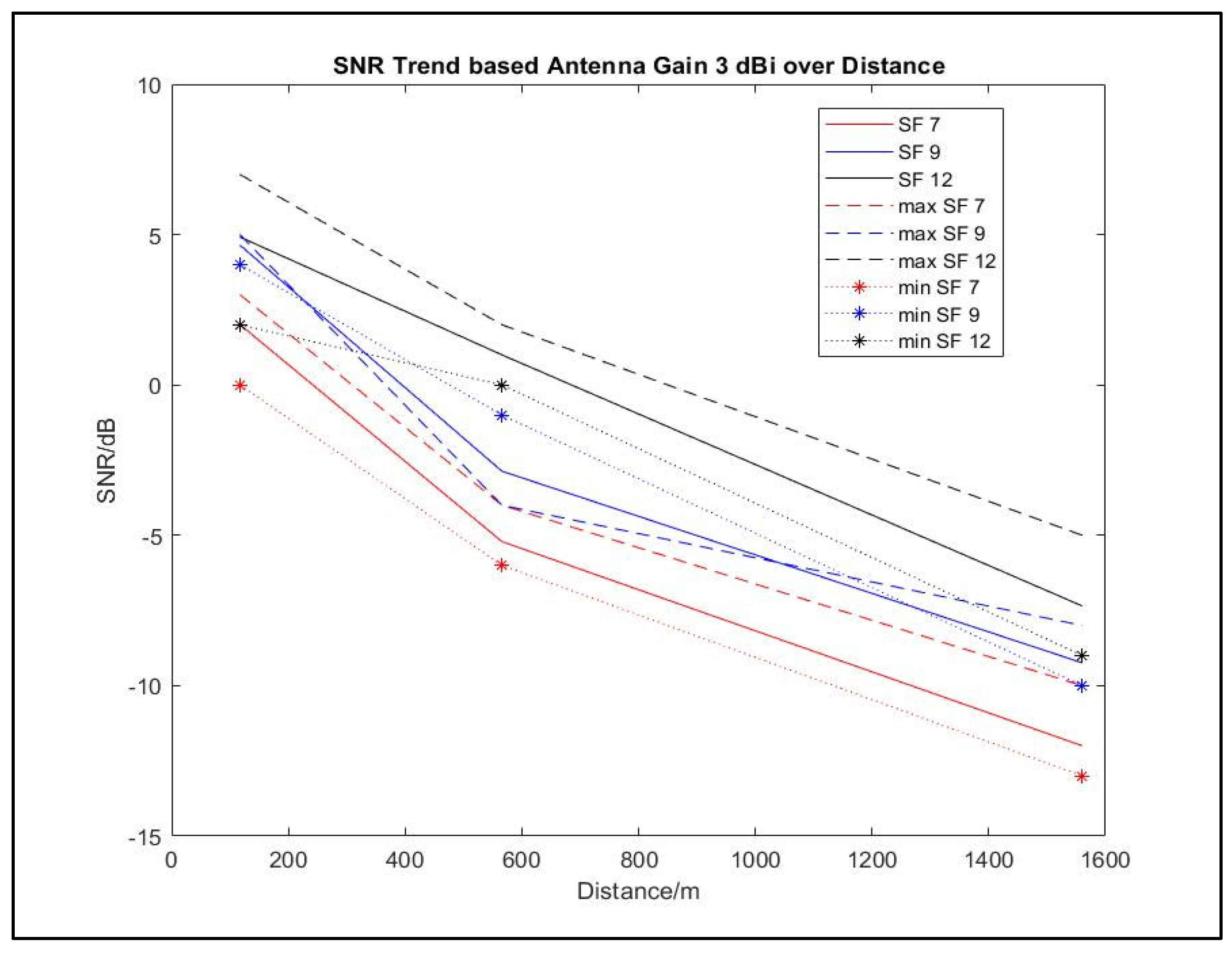 Applsci 14 07136 g012 Applsci 14 07136 g012