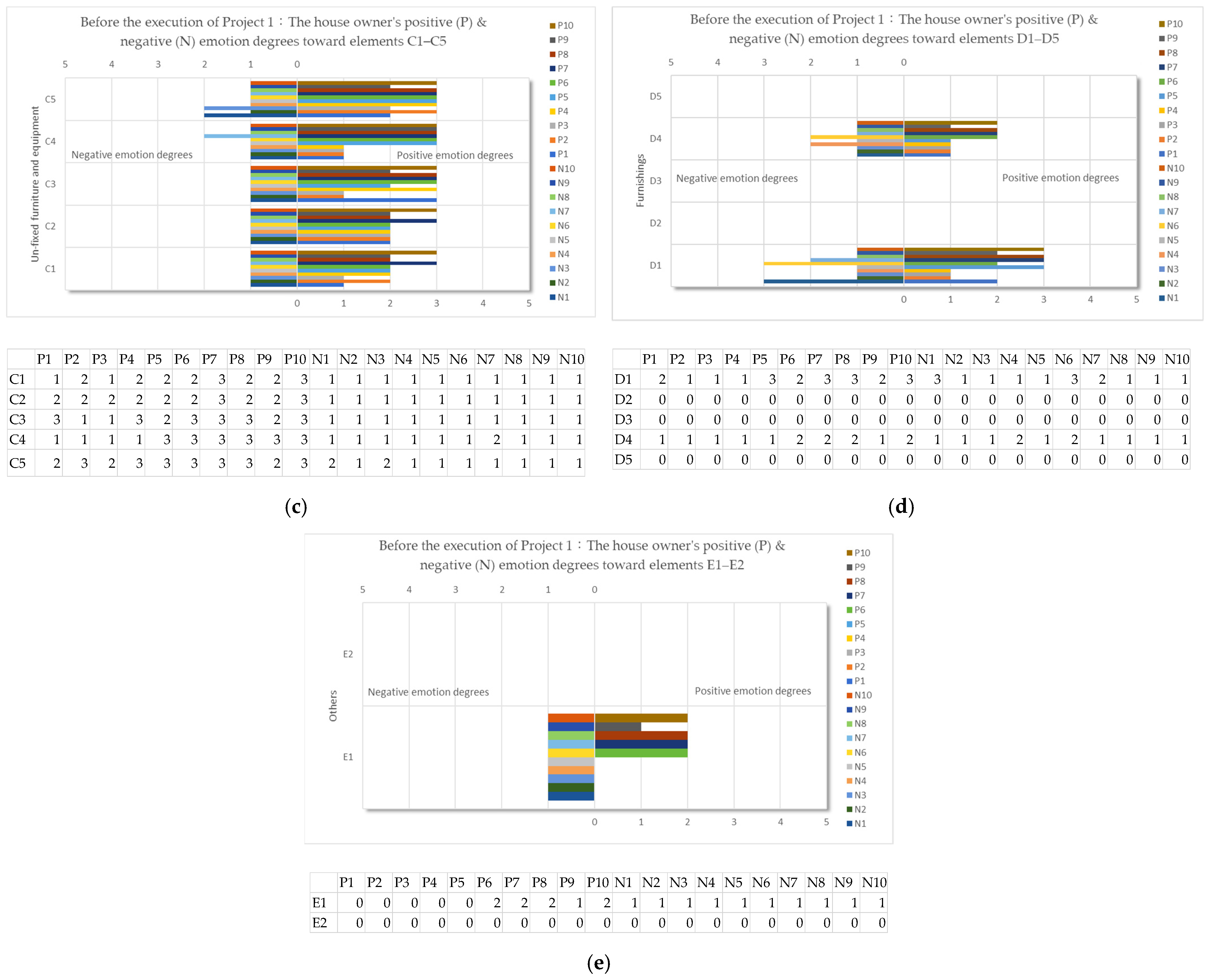 Applsci 14 07137 g005b Applsci 14 07137 g005b