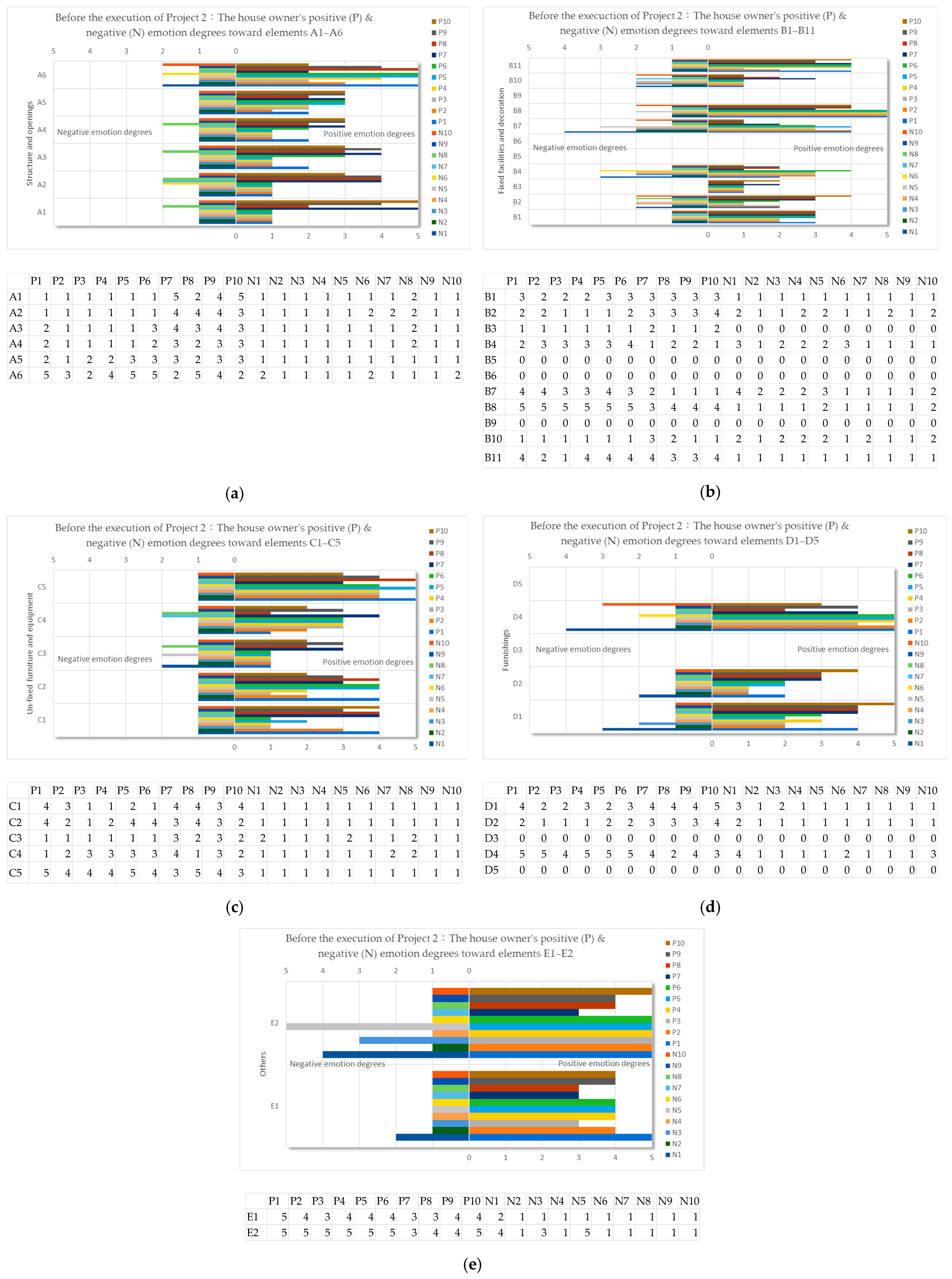 Applsci 14 07137 g006 Applsci 14 07137 g006