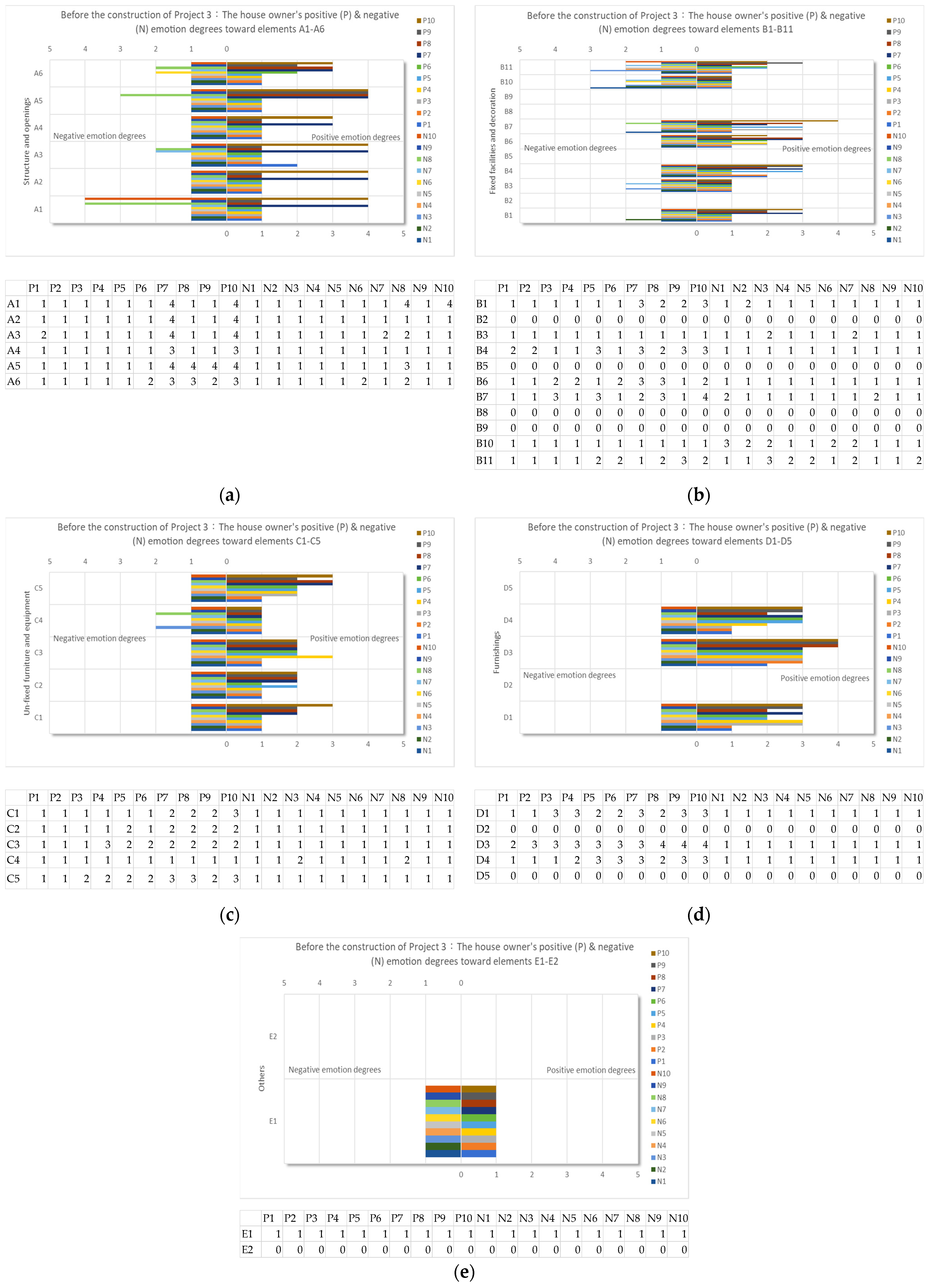 Applsci 14 07137 g007 Applsci 14 07137 g007