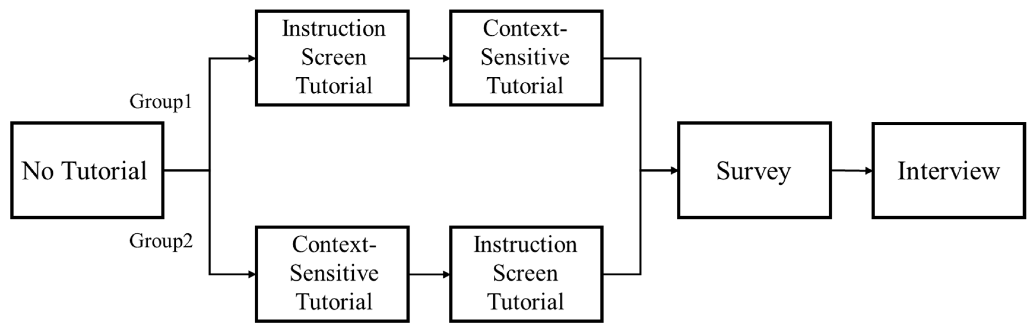 Applsci 14 07141 g009 Applsci 14 07141 g009