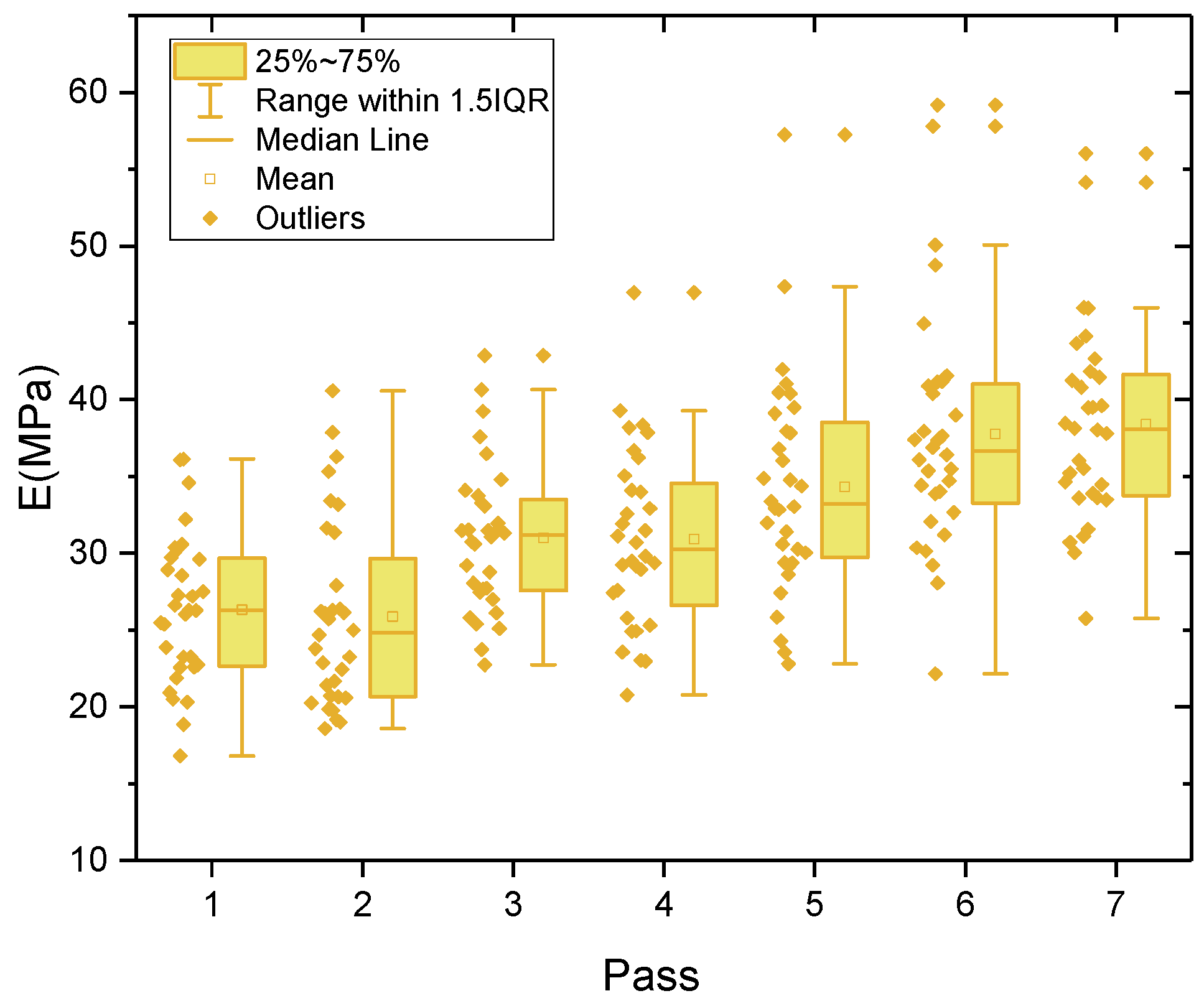 Applsci 14 07142 g006 Applsci 14 07142 g006