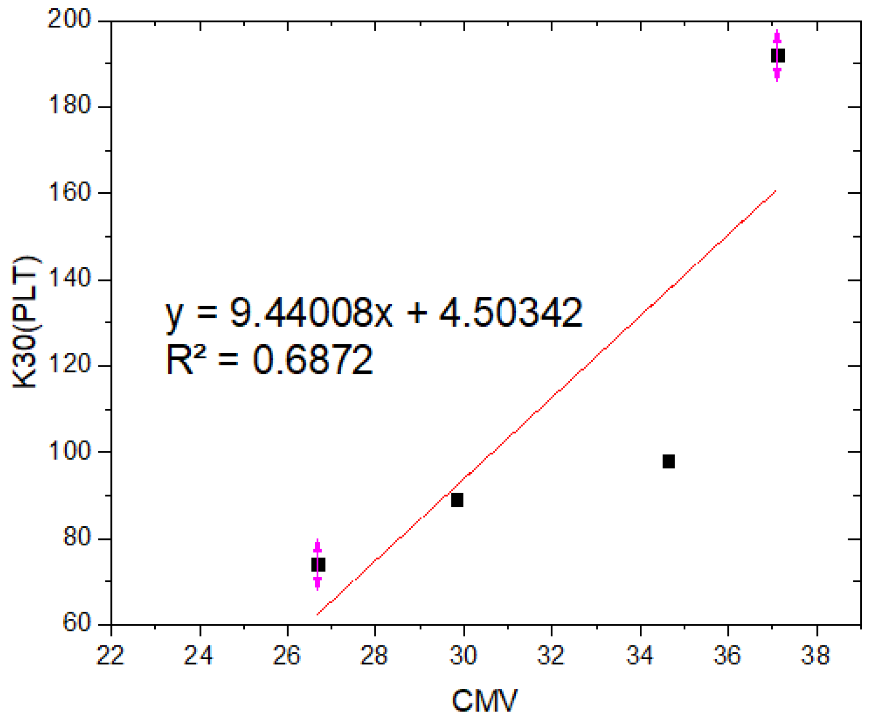 Applsci 14 07142 g008 Applsci 14 07142 g008
