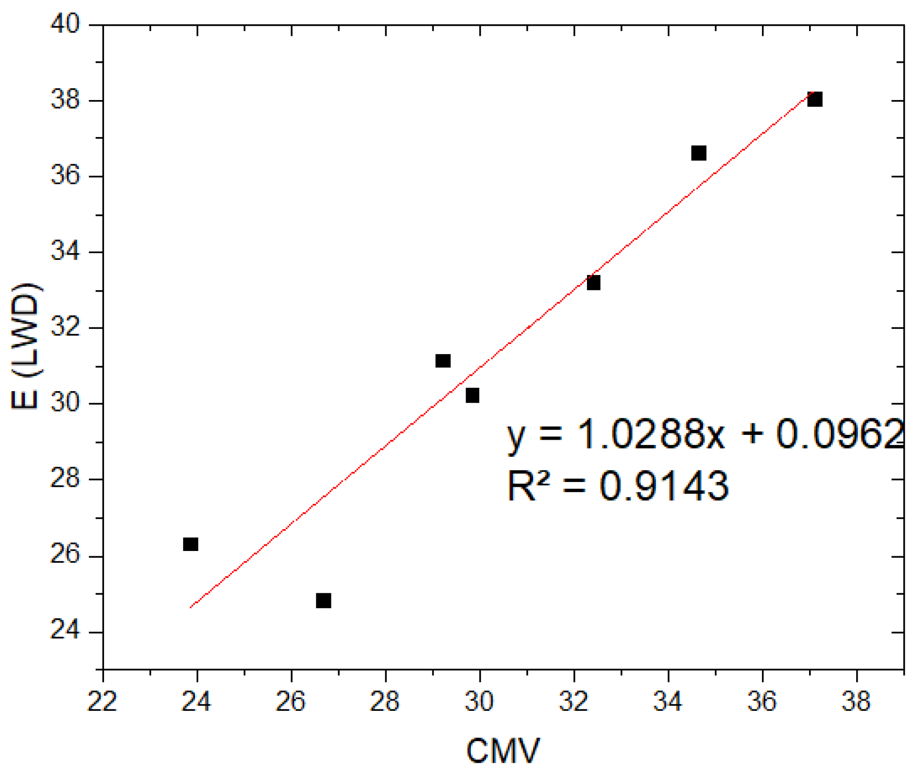 Applsci 14 07142 g009 Applsci 14 07142 g009