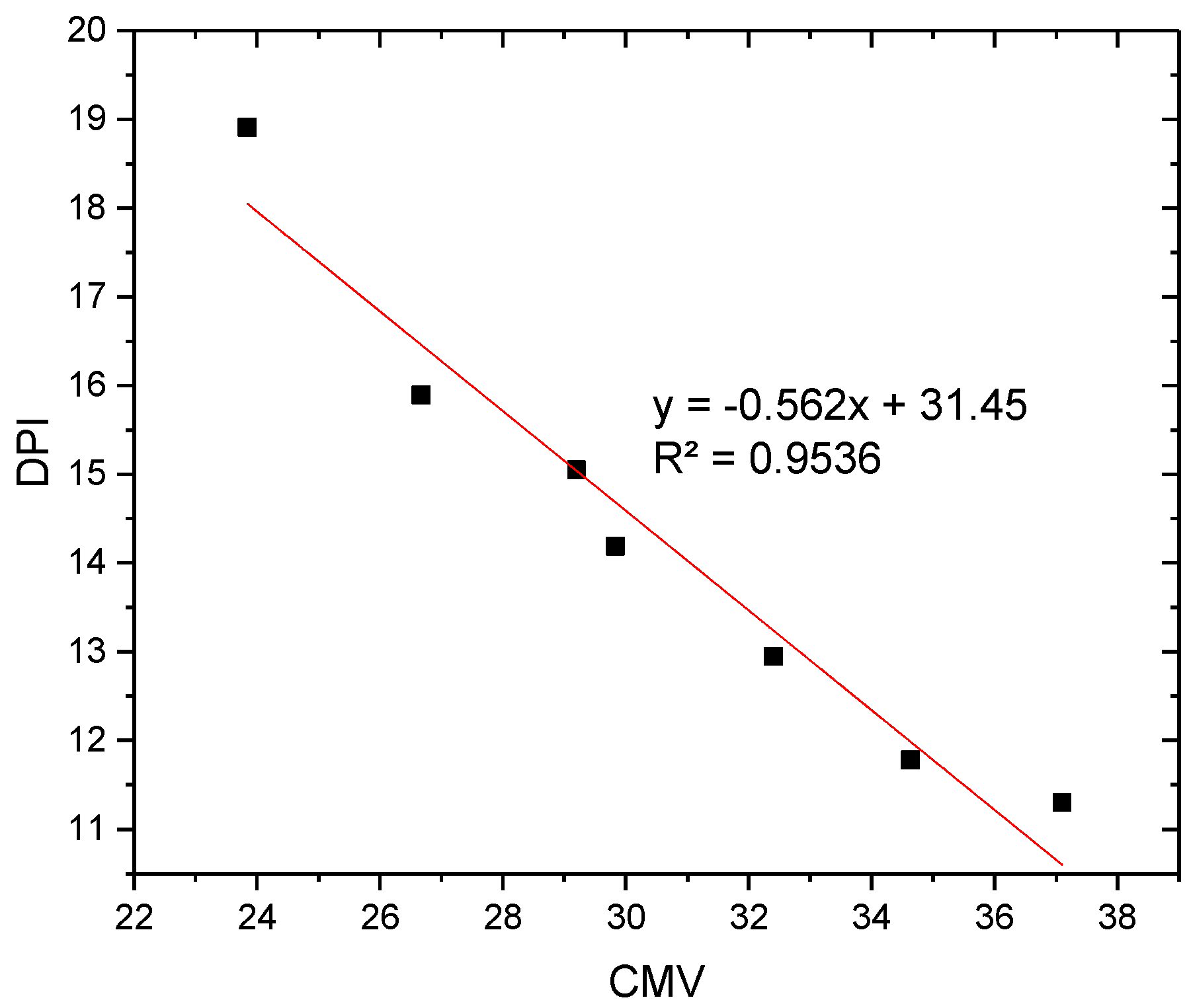 Applsci 14 07142 g010 Applsci 14 07142 g010